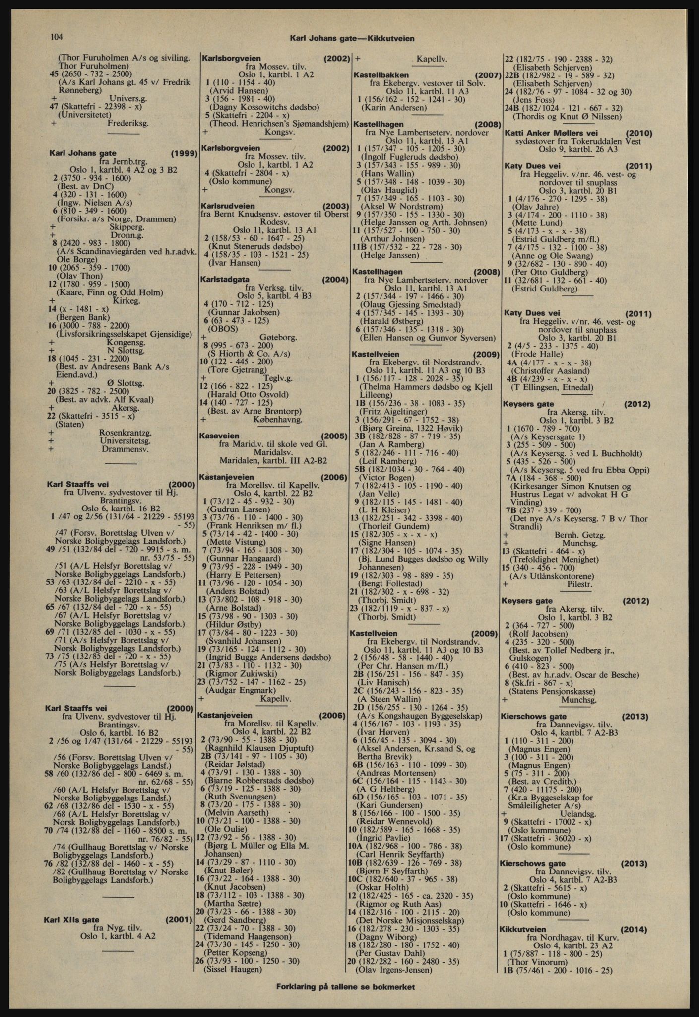 Kristiania/Oslo adressebok, PUBL/-, 1978-1979, s. 104