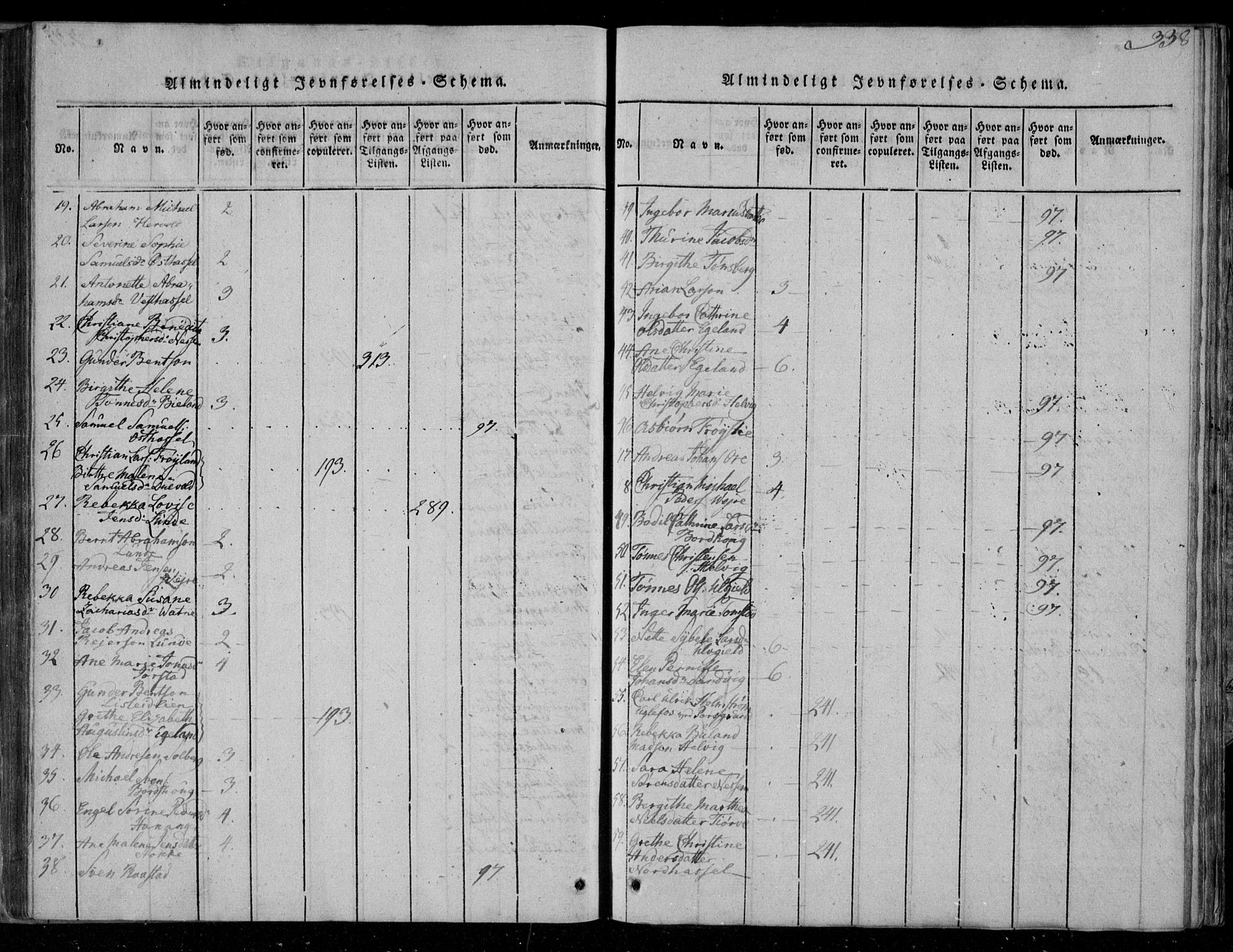 Lista sokneprestkontor, AV/SAK-1111-0027/F/Fa/L0007: Ministerialbok nr. A 7, 1816-1823, s. 338