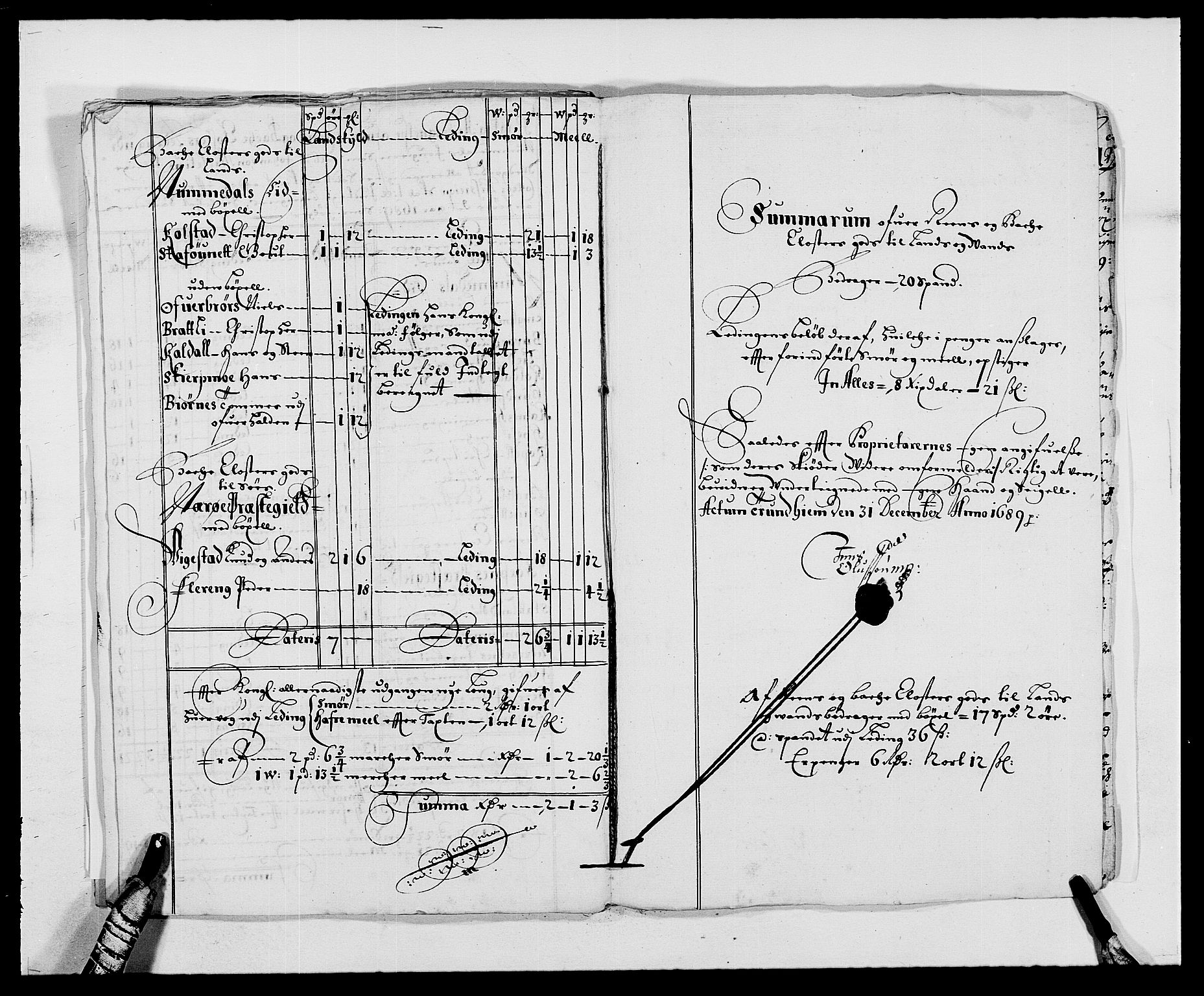 Rentekammeret inntil 1814, Reviderte regnskaper, Fogderegnskap, AV/RA-EA-4092/R64/L4422: Fogderegnskap Namdal, 1687-1689, s. 301