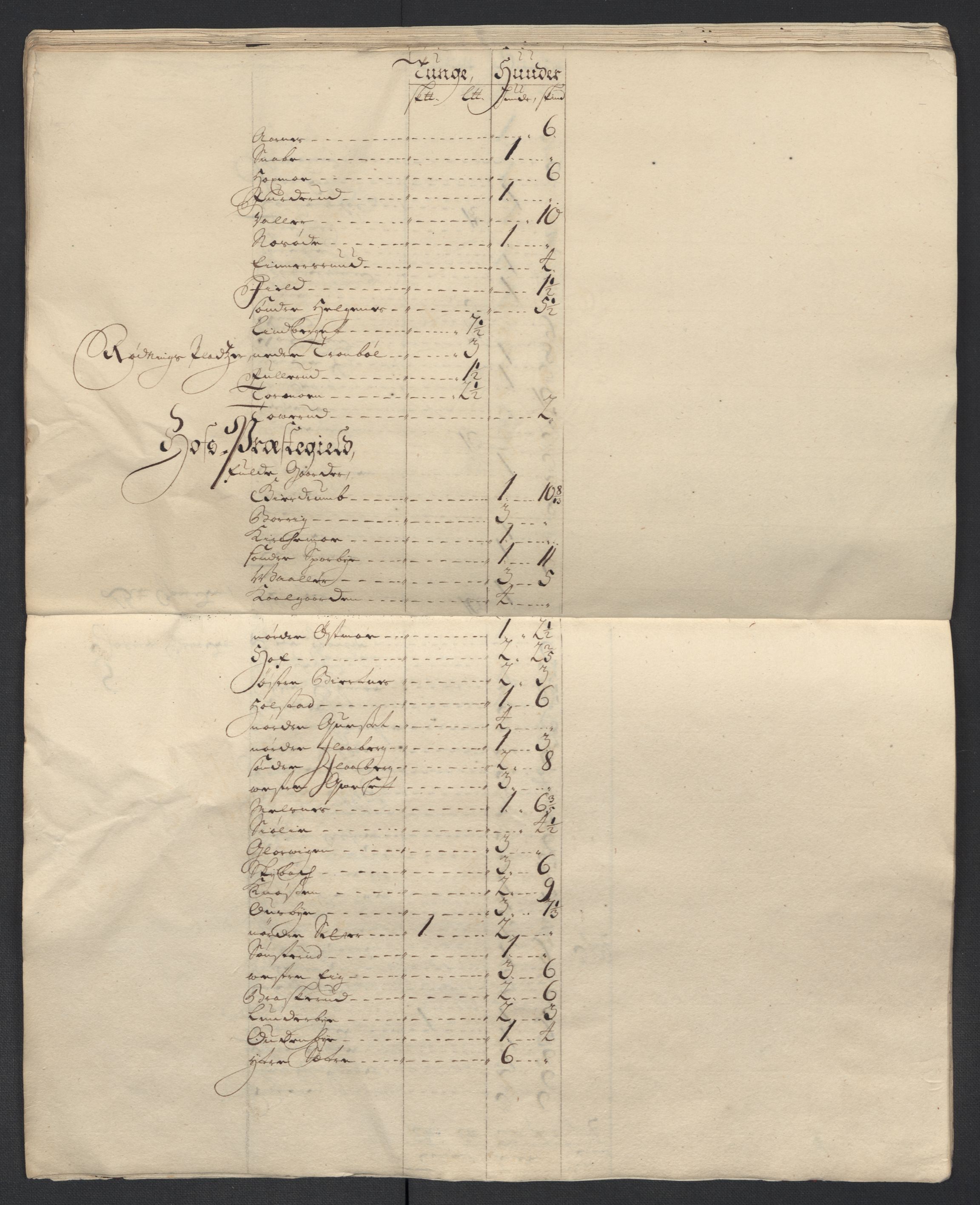 Rentekammeret inntil 1814, Reviderte regnskaper, Fogderegnskap, AV/RA-EA-4092/R13/L0845: Fogderegnskap Solør, Odal og Østerdal, 1708, s. 245