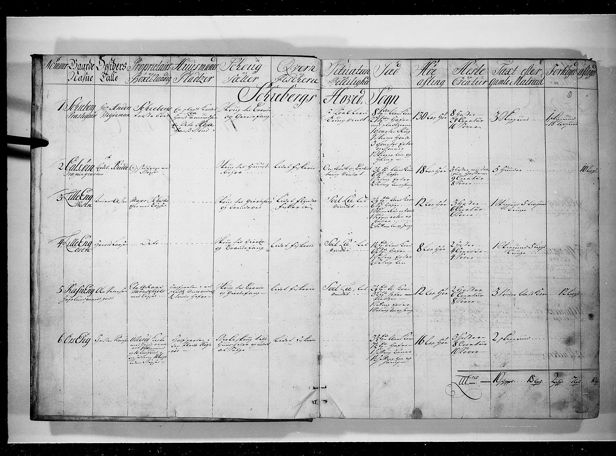 Rentekammeret inntil 1814, Realistisk ordnet avdeling, AV/RA-EA-4070/N/Nb/Nbf/L0097: Idd og Marker eksaminasjonsprotokoll, 1723, s. 0b-1a