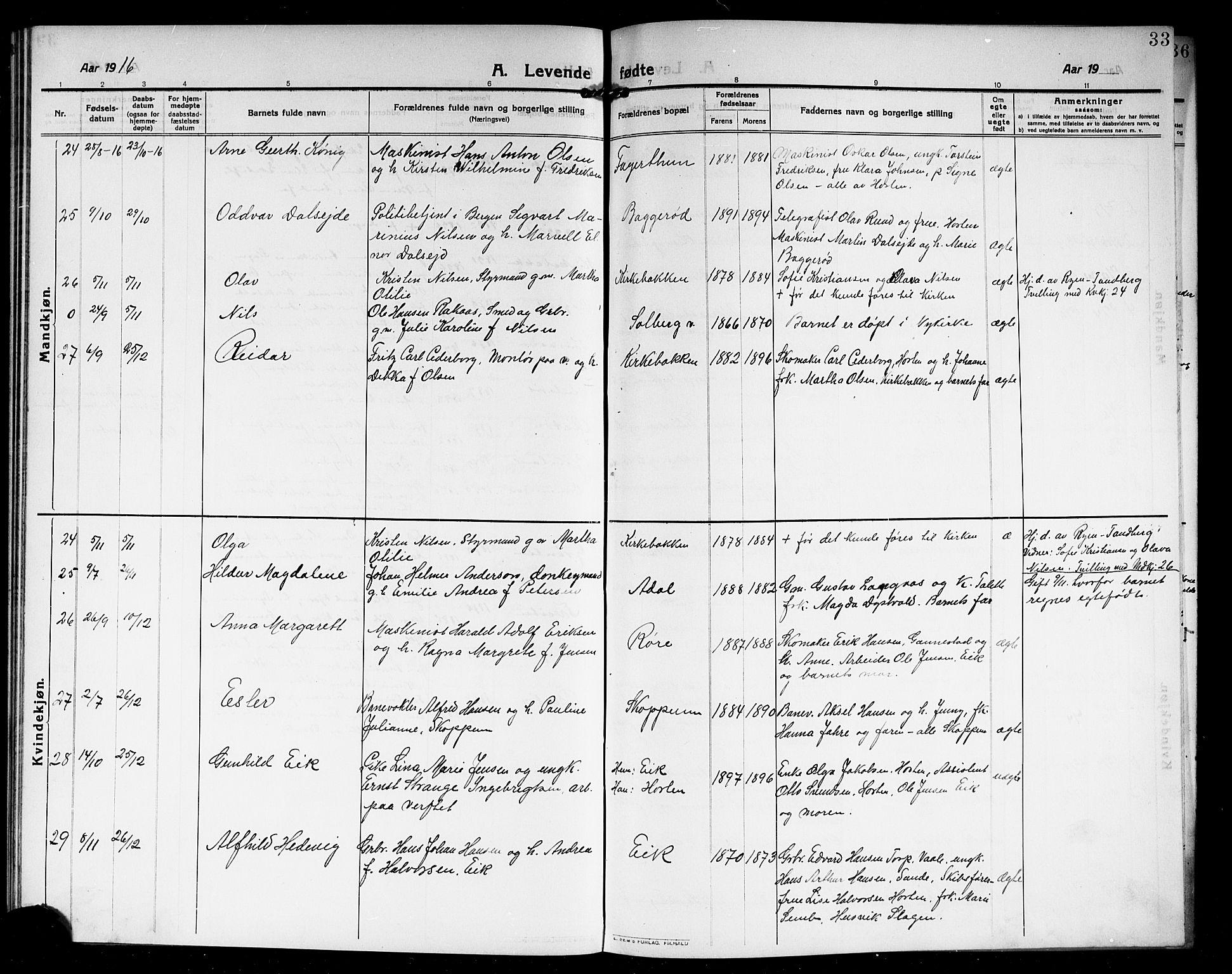 Borre kirkebøker, AV/SAKO-A-338/G/Ga/L0006: Klokkerbok nr. I 6, 1911-1919, s. 33
