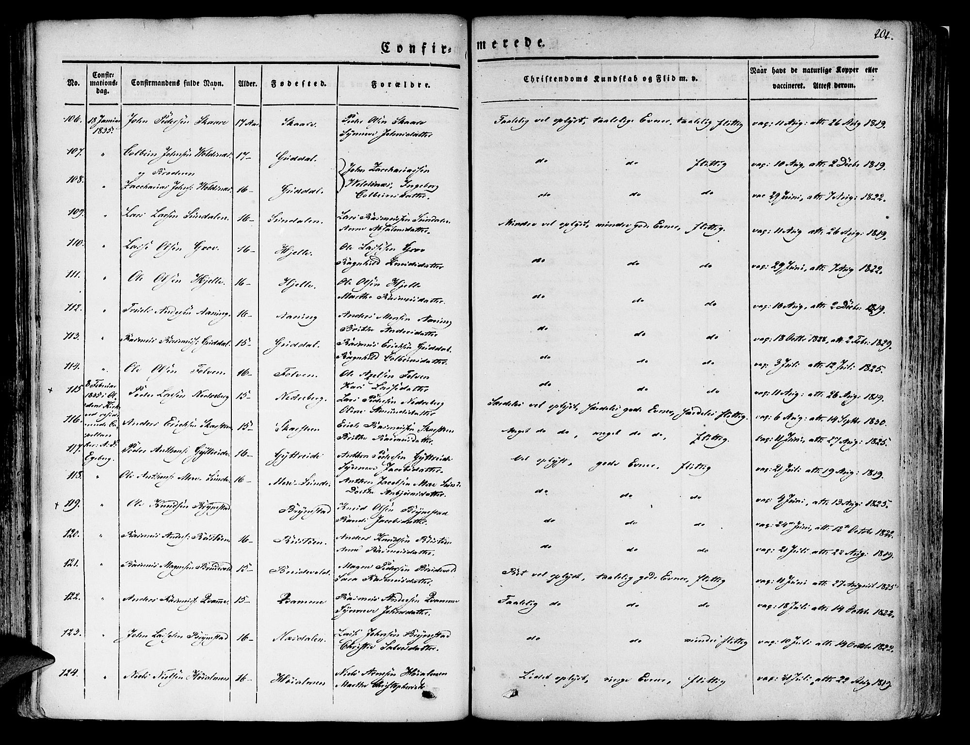 Innvik sokneprestembete, SAB/A-80501: Ministerialbok nr. A 4I, 1831-1846, s. 202