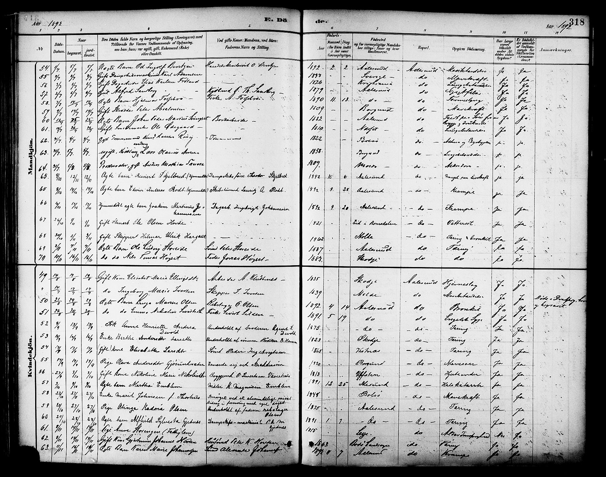 Ministerialprotokoller, klokkerbøker og fødselsregistre - Møre og Romsdal, AV/SAT-A-1454/529/L0455: Ministerialbok nr. 529A05, 1885-1893, s. 318