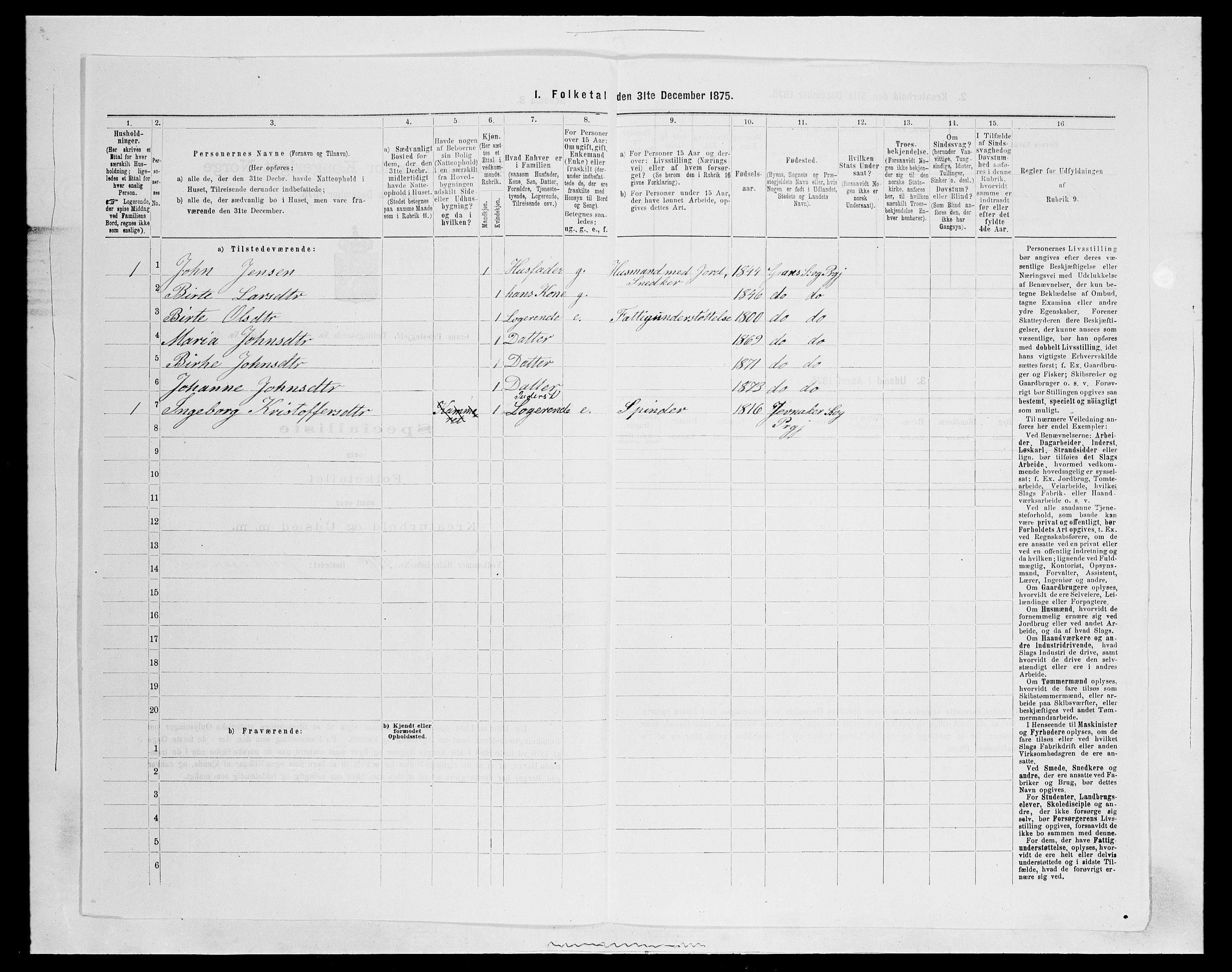 SAH, Folketelling 1875 for 0534P Gran prestegjeld, 1875, s. 2387