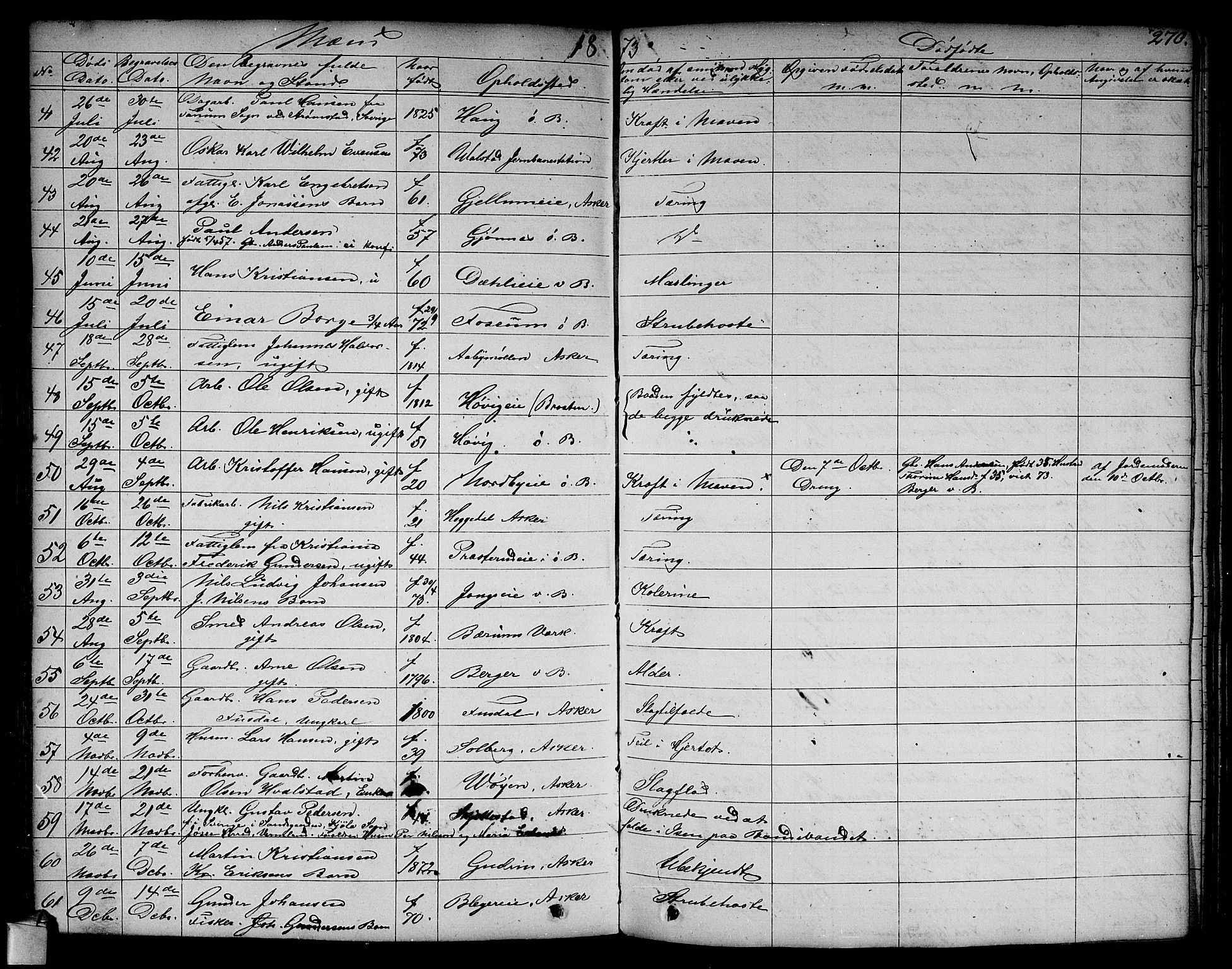 Asker prestekontor Kirkebøker, AV/SAO-A-10256a/F/Fa/L0011: Ministerialbok nr. I 11, 1825-1878, s. 270