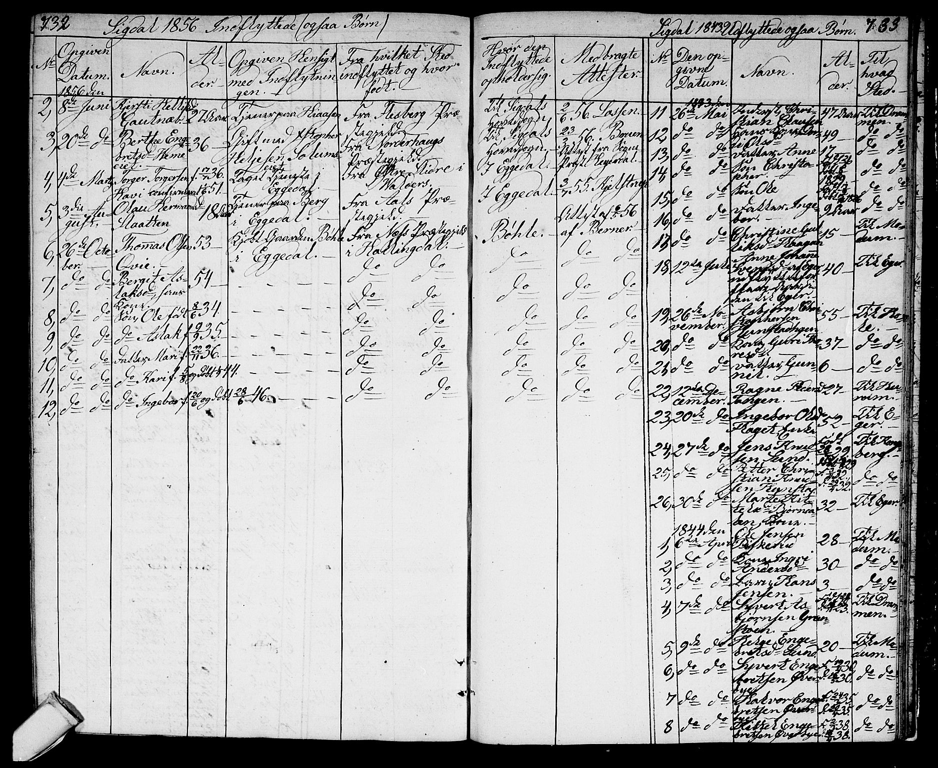 Sigdal kirkebøker, AV/SAKO-A-245/G/Ga/L0002: Klokkerbok nr. I 2, 1835-1856, s. 732-733