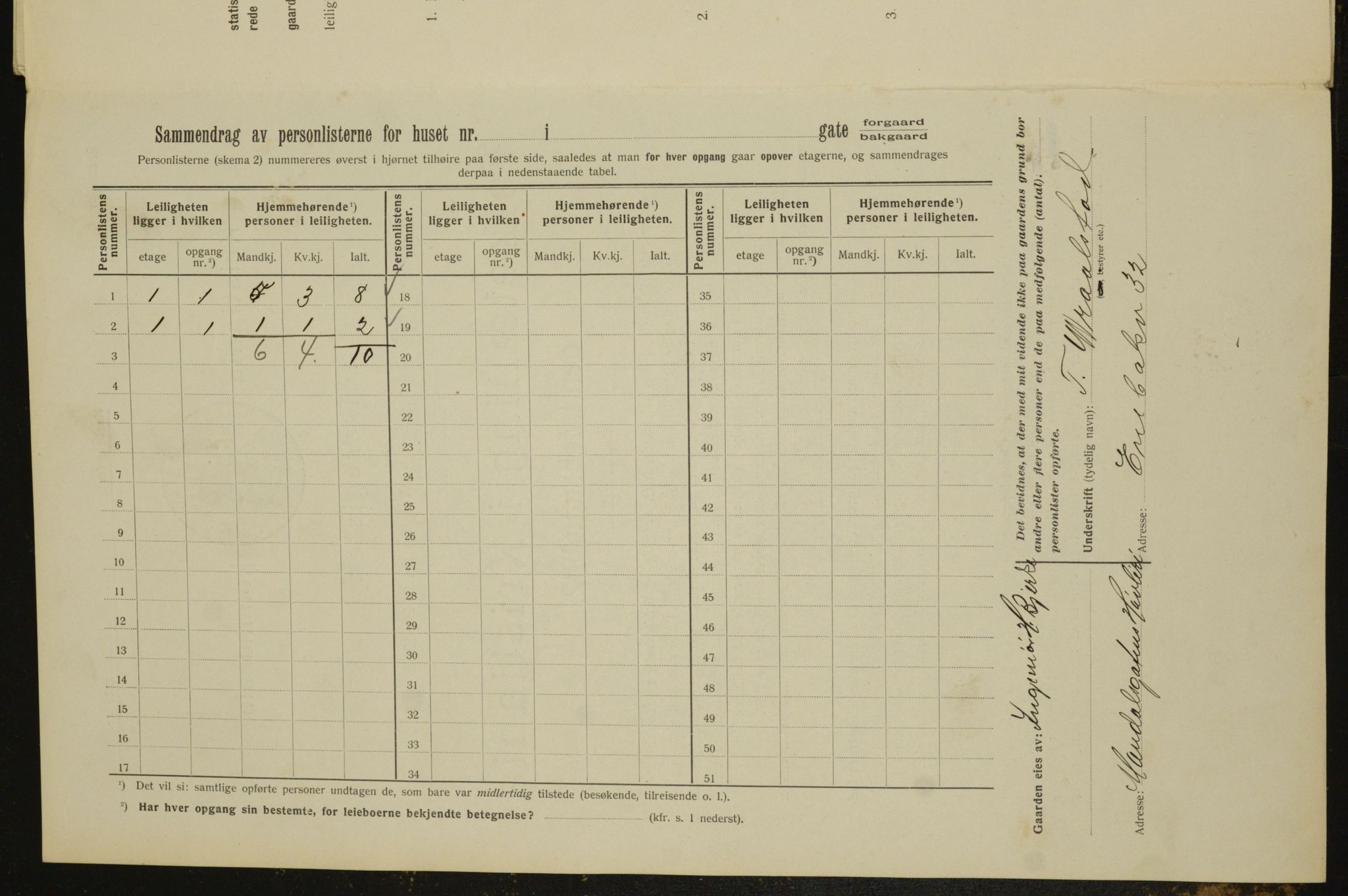 OBA, Kommunal folketelling 1.2.1912 for Kristiania, 1912, s. 21103