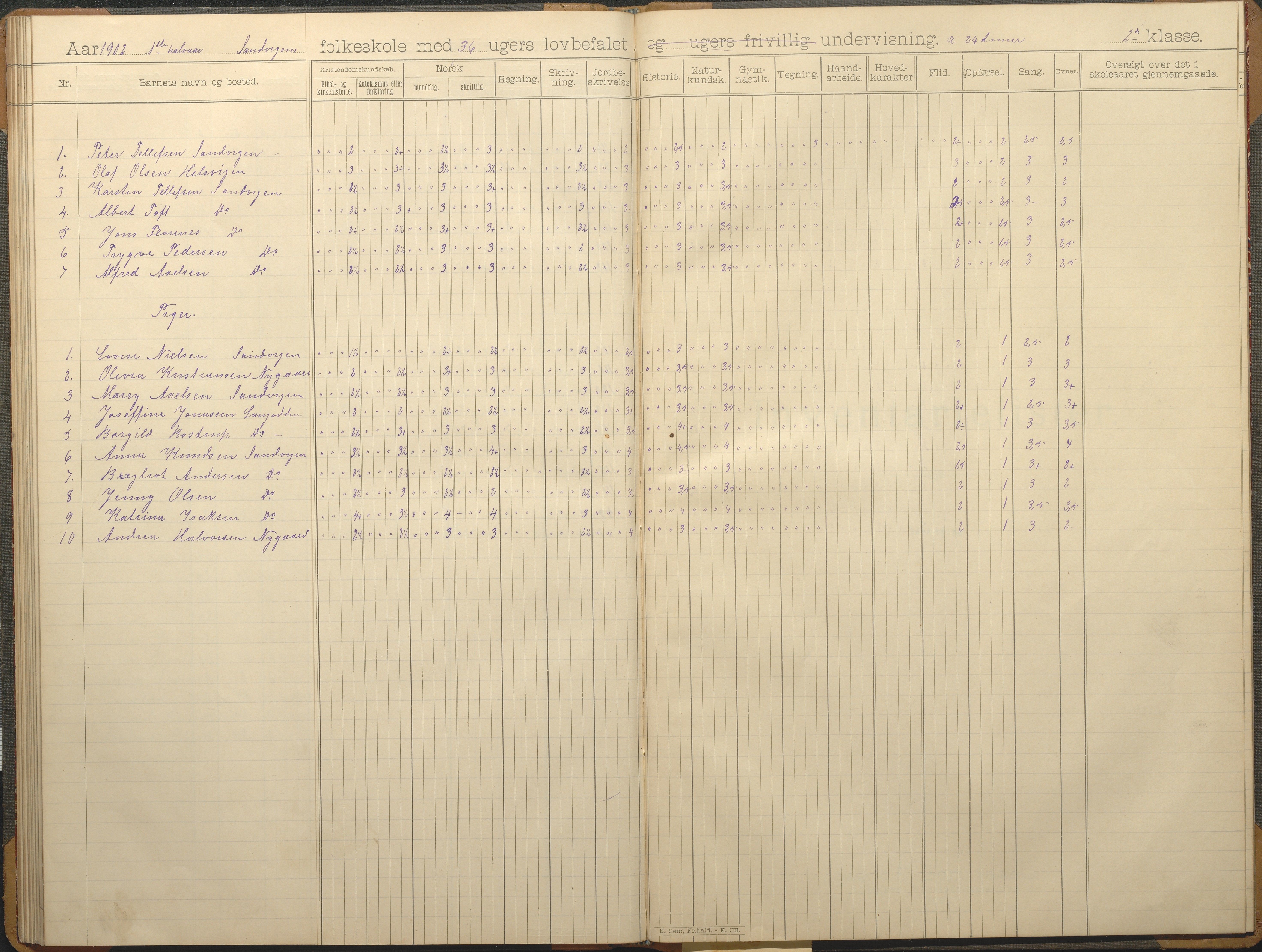 Hisøy kommune frem til 1991, AAKS/KA0922-PK/33/L0006: Skoleprotokoll, 1892-1902