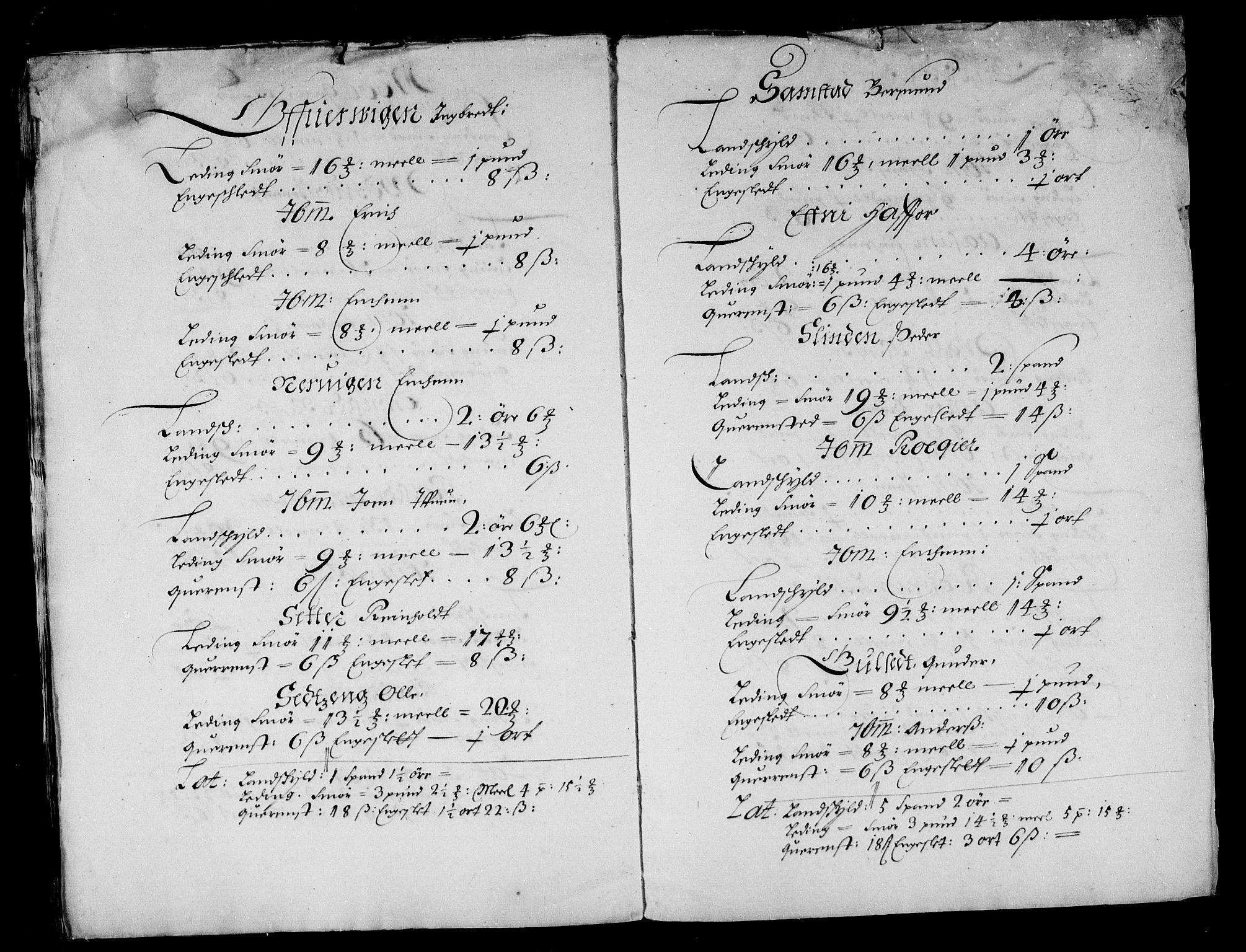 Rentekammeret inntil 1814, Reviderte regnskaper, Stiftamtstueregnskaper, Trondheim stiftamt og Nordland amt, AV/RA-EA-6044/R/Rd/L0031: Trondheim stiftamt, 1670
