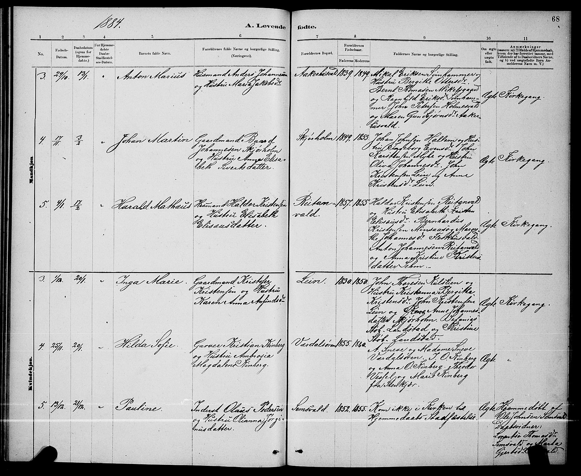 Ministerialprotokoller, klokkerbøker og fødselsregistre - Nord-Trøndelag, SAT/A-1458/723/L0256: Klokkerbok nr. 723C04, 1879-1890, s. 68
