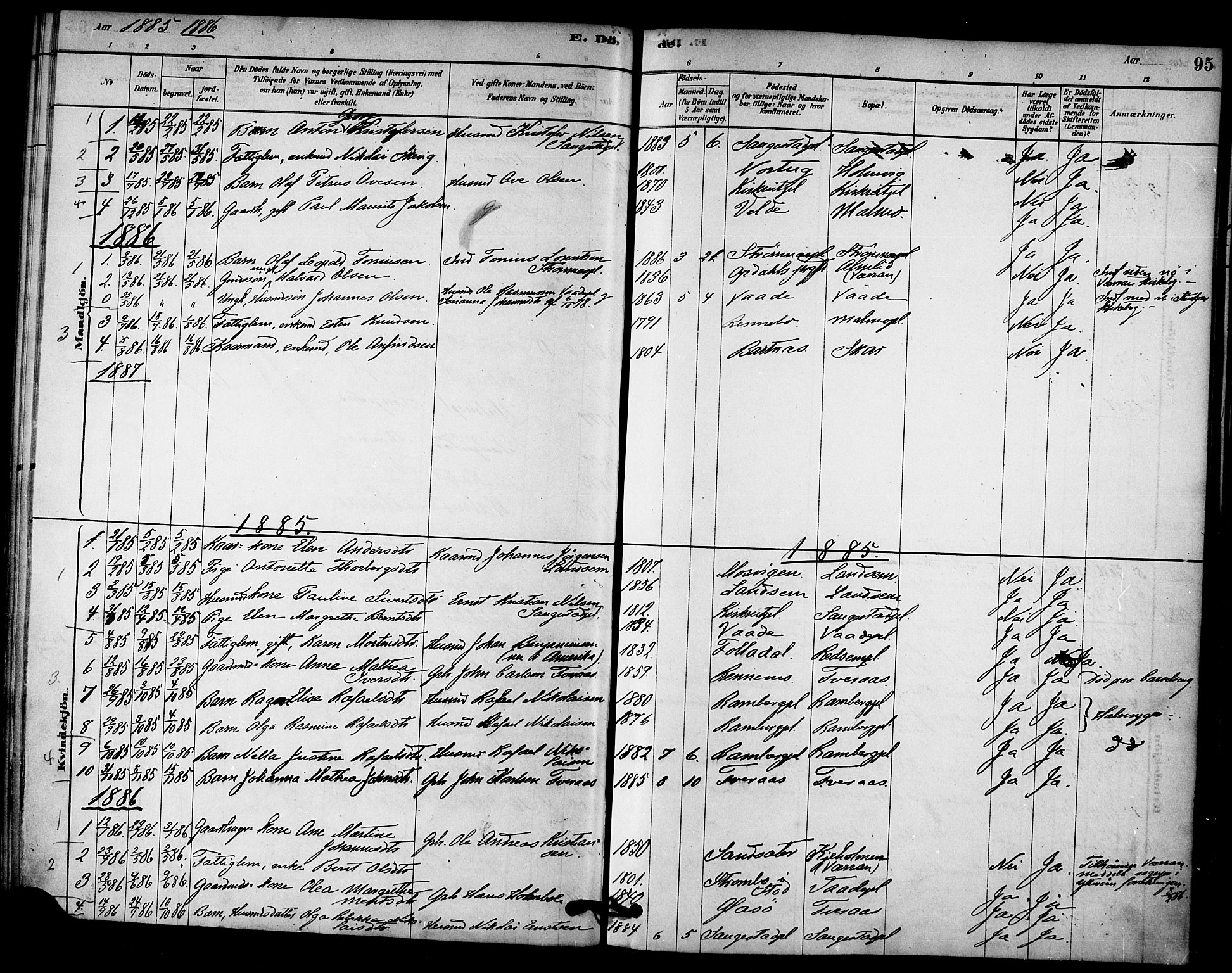 Ministerialprotokoller, klokkerbøker og fødselsregistre - Nord-Trøndelag, SAT/A-1458/745/L0429: Ministerialbok nr. 745A01, 1878-1894, s. 95