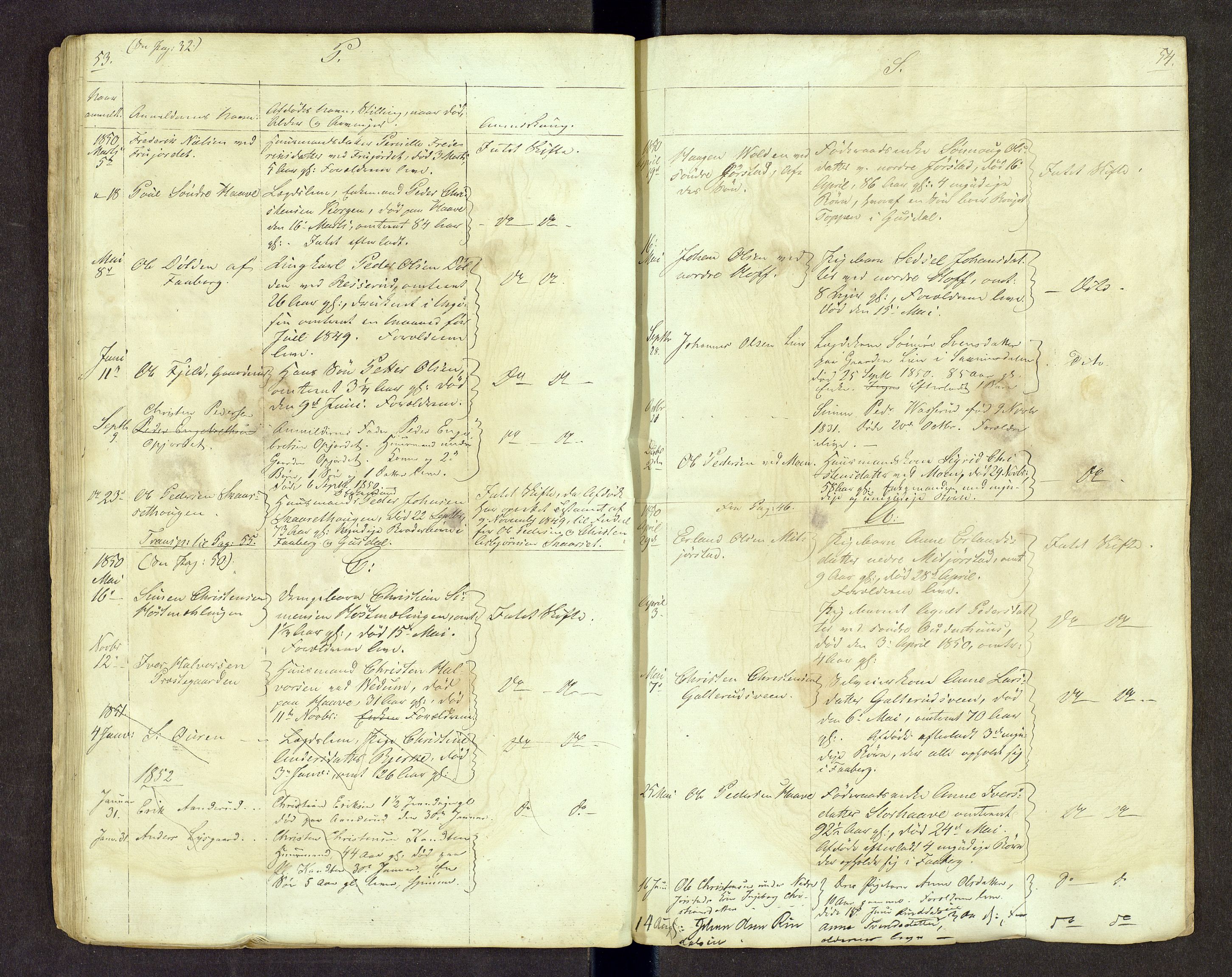 Sør-Gudbrandsdal tingrett, AV/SAH-TING-004/J/Jd/Jda/L0001: Dødsfallsprotokoll - Fåberg, 1842-1850, s. 53-54