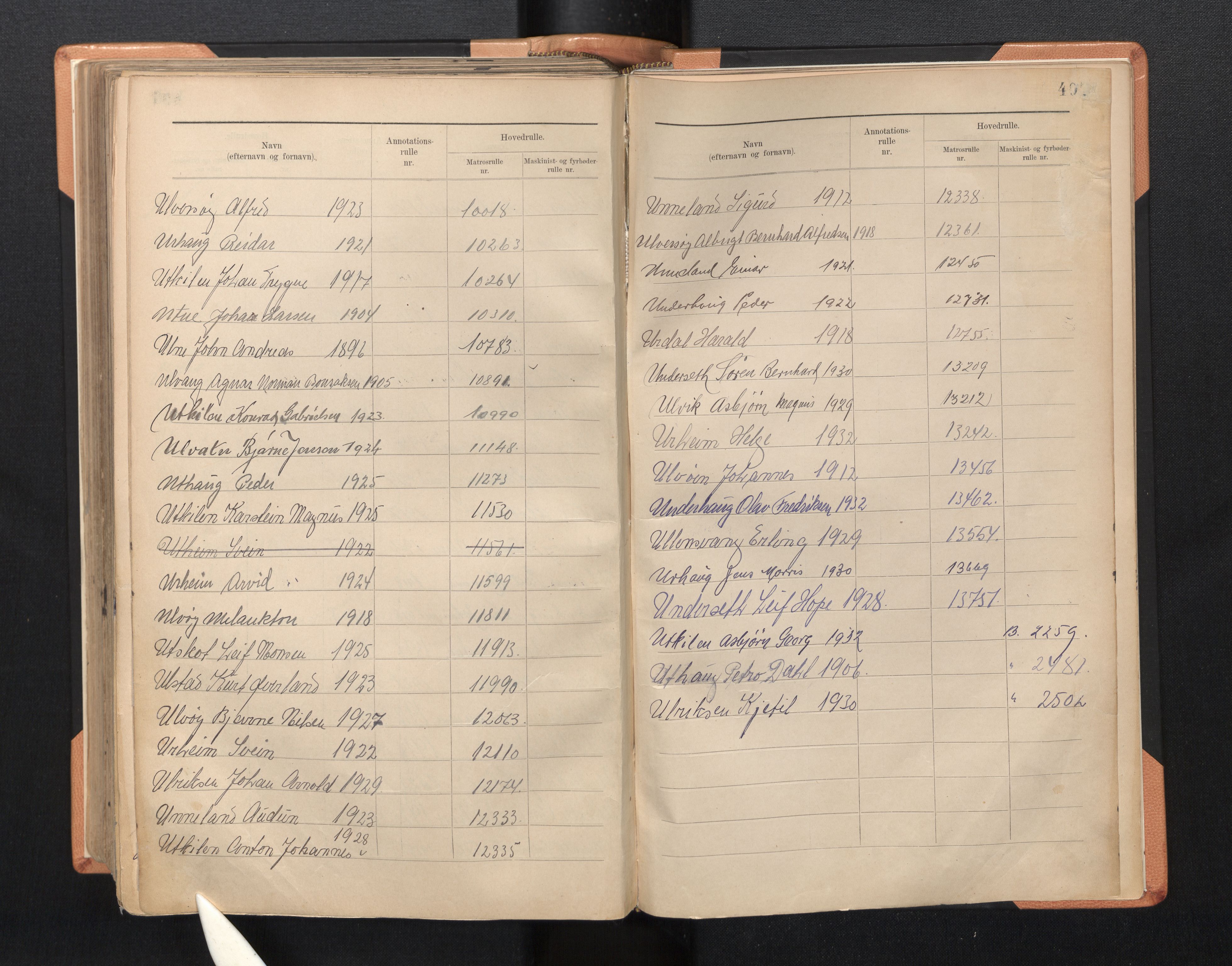Innrulleringssjefen i Bergen, AV/SAB-A-100050/F/Fa/L0005: Register til sjøfartsrulle, Mønstringssjefen i Bergen, 1926-1948, s. 407