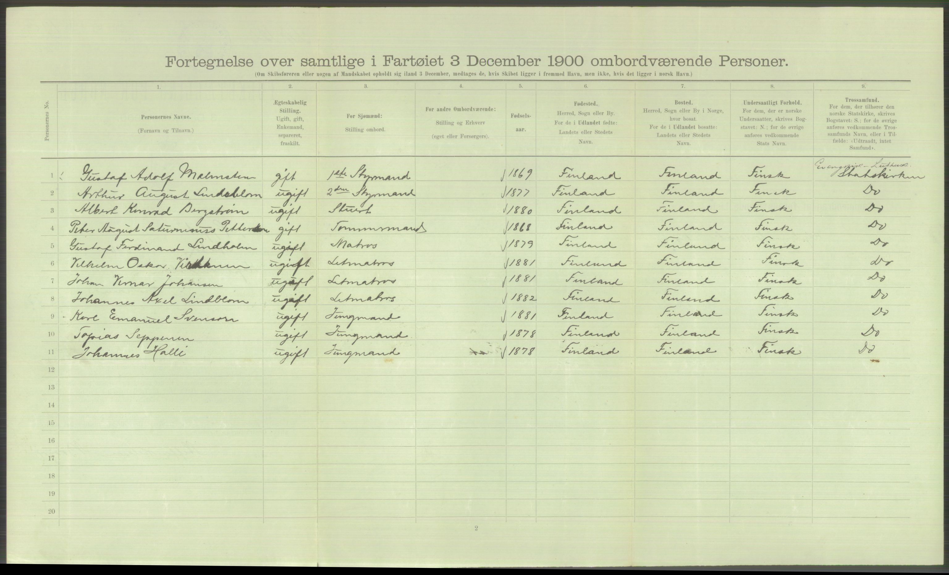 RA, Folketelling 1900 - skipslister med personlister for skip i norske havner, utenlandske havner og til havs, 1900, s. 364