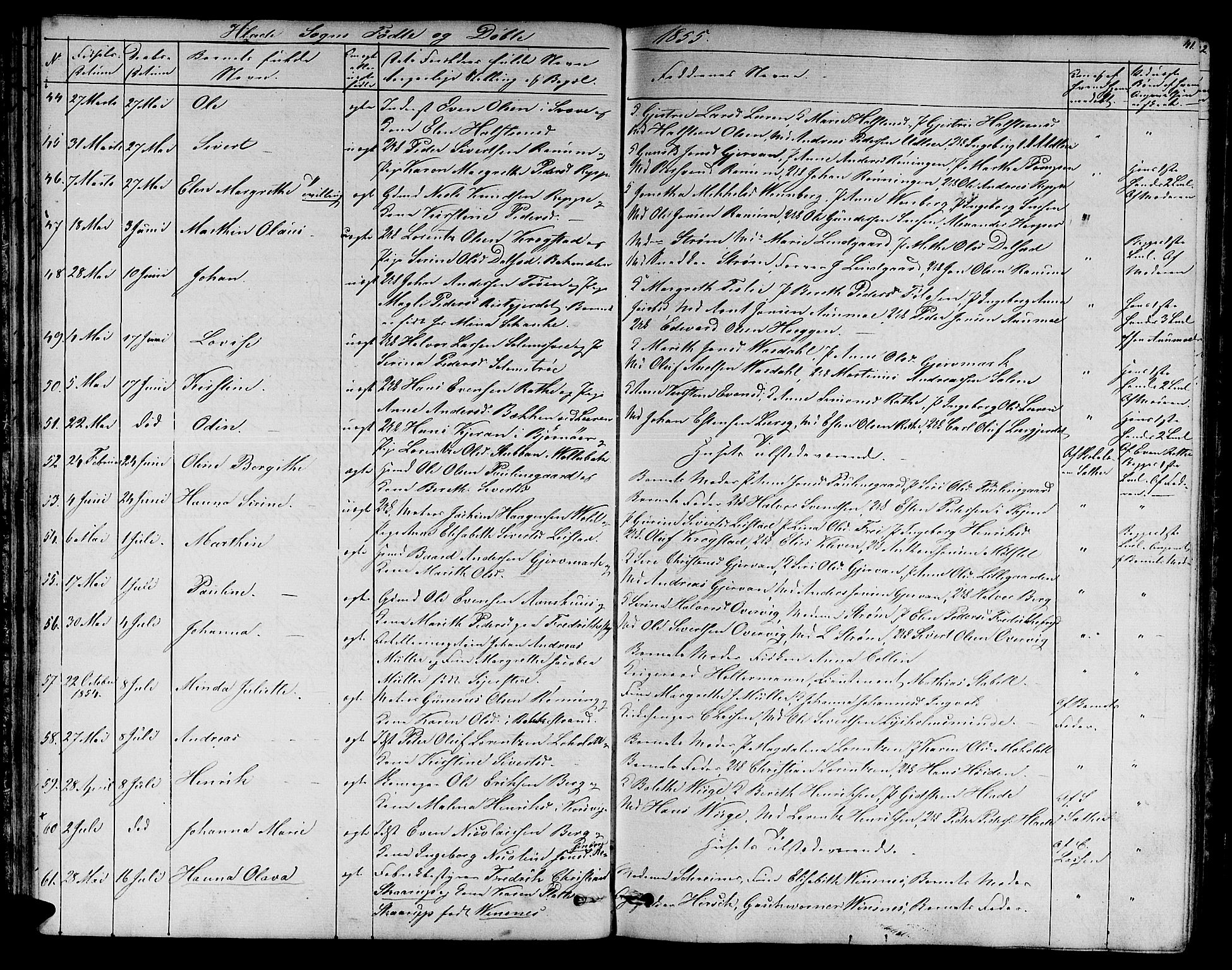 Ministerialprotokoller, klokkerbøker og fødselsregistre - Sør-Trøndelag, SAT/A-1456/606/L0310: Klokkerbok nr. 606C06, 1850-1859, s. 41