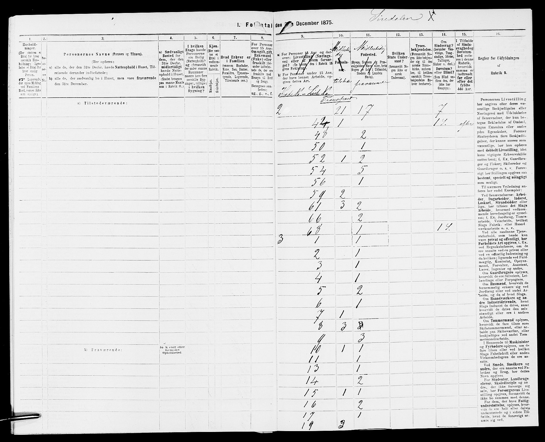 SAK, Folketelling 1875 for 1046P Sirdal prestegjeld, 1875, s. 34