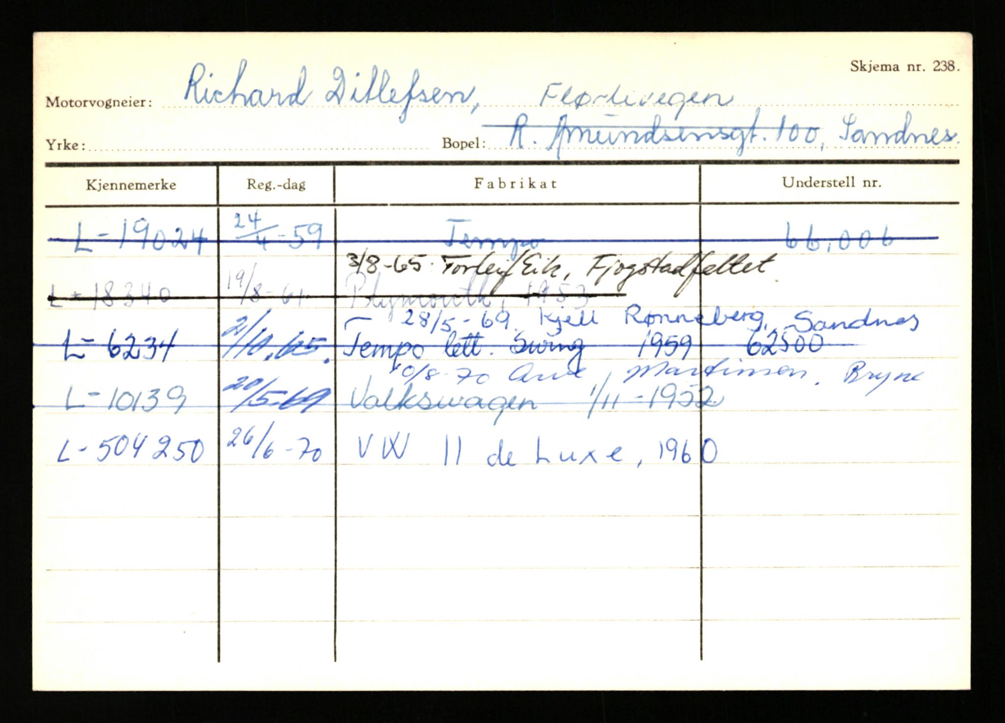 Stavanger trafikkstasjon, SAST/A-101942/0/H/L0006: Dalva - Egersund, 1930-1971, s. 587