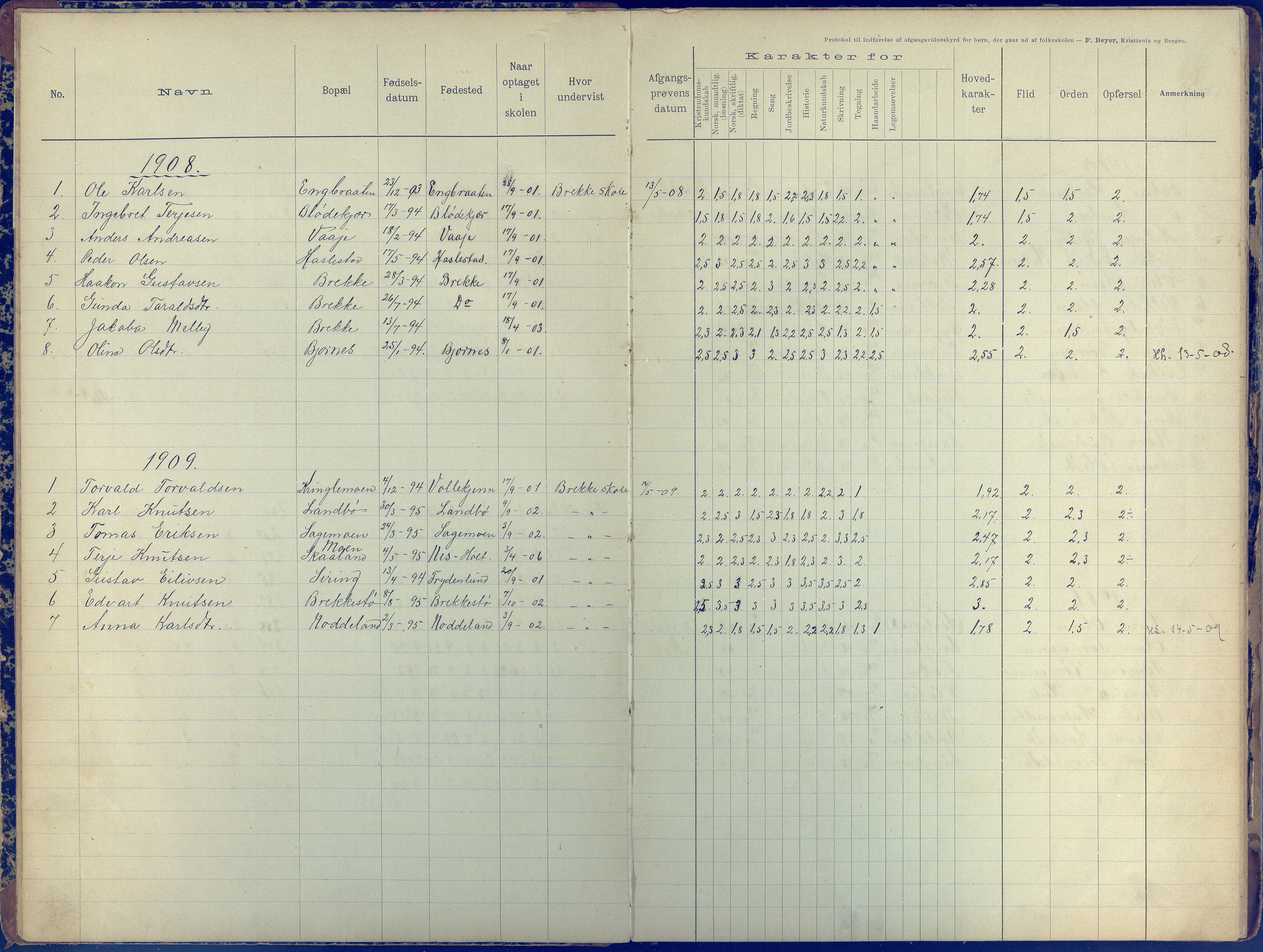 Austre Moland kommune, AAKS/KA0918-PK/09/09b/L0005: Skoleprotokoll, 1892-1953