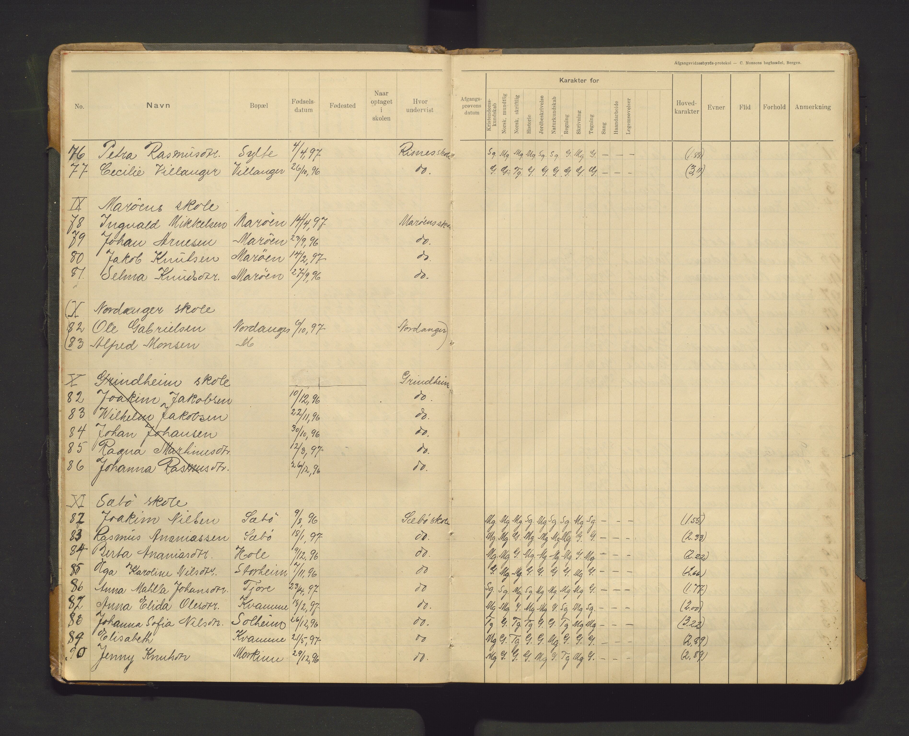 Manger kommune. Barneskulane, IKAH/1261-231/F/Fb/L0002: Avgangsvitnemålsprotokoll for skulekrinsane i Manger kommune , 1911-1924