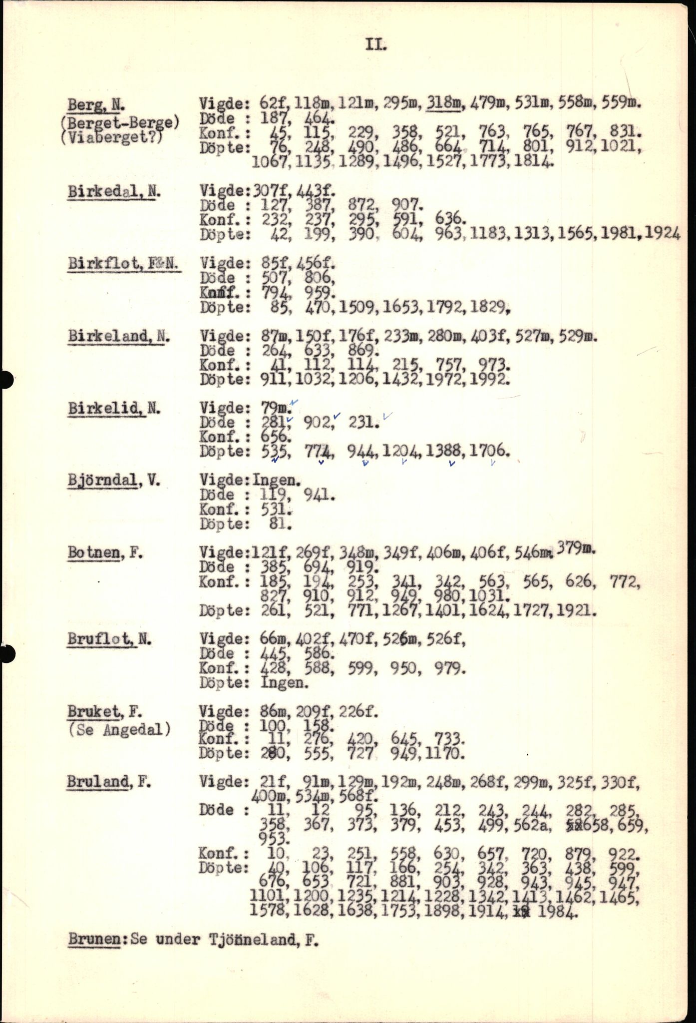 Samling av fulltekstavskrifter, SAB/FULLTEKST/B/14/0008: Førde sokneprestembete, ministerialbok nr. A 4, 1781-1802, s. 341