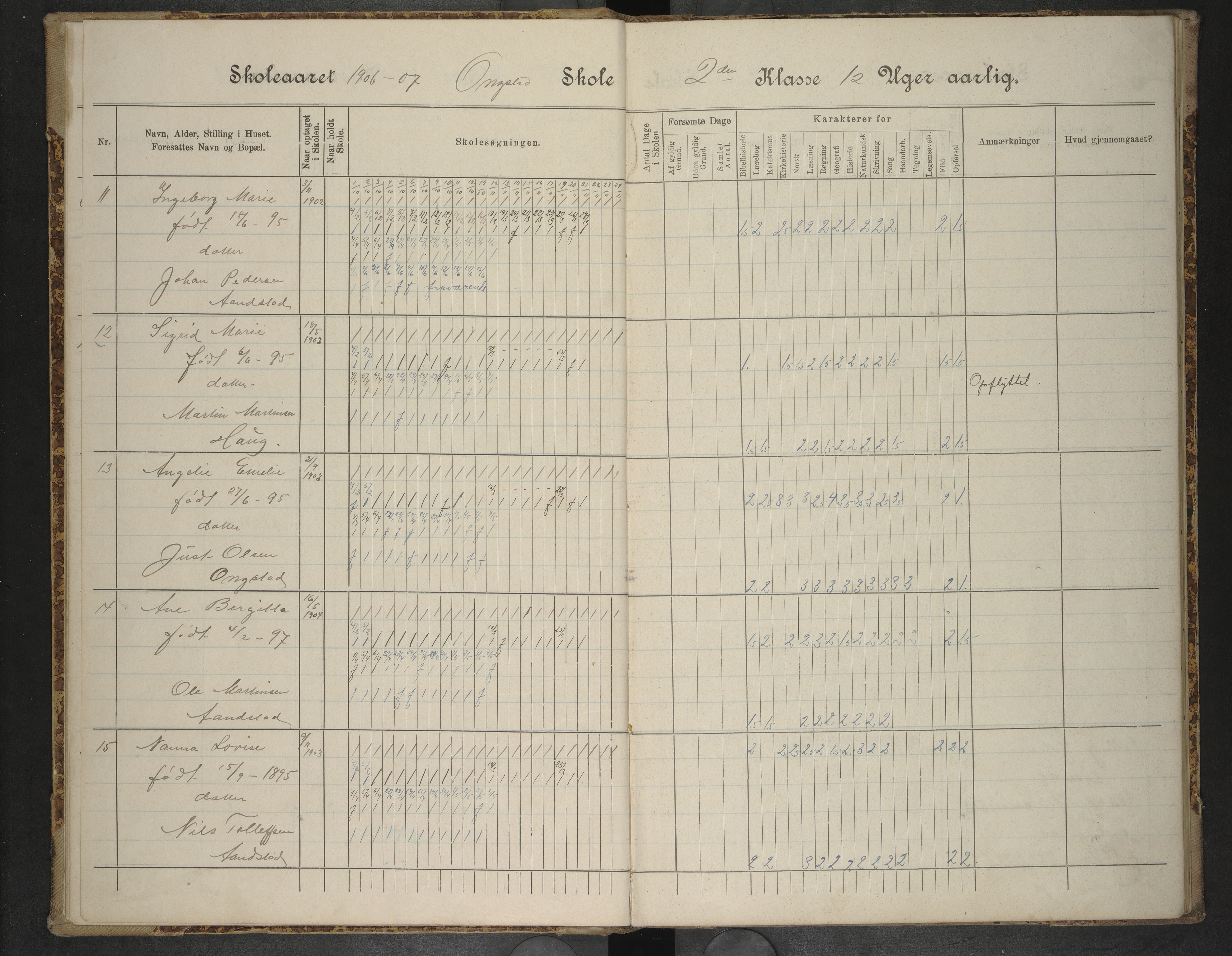 Hadsel kommune. Ongstad skolekrets, AIN/K-18660.510.26/F/Fa/L0003: Skoleprotokoll for Ongstad skole, 1906-1910