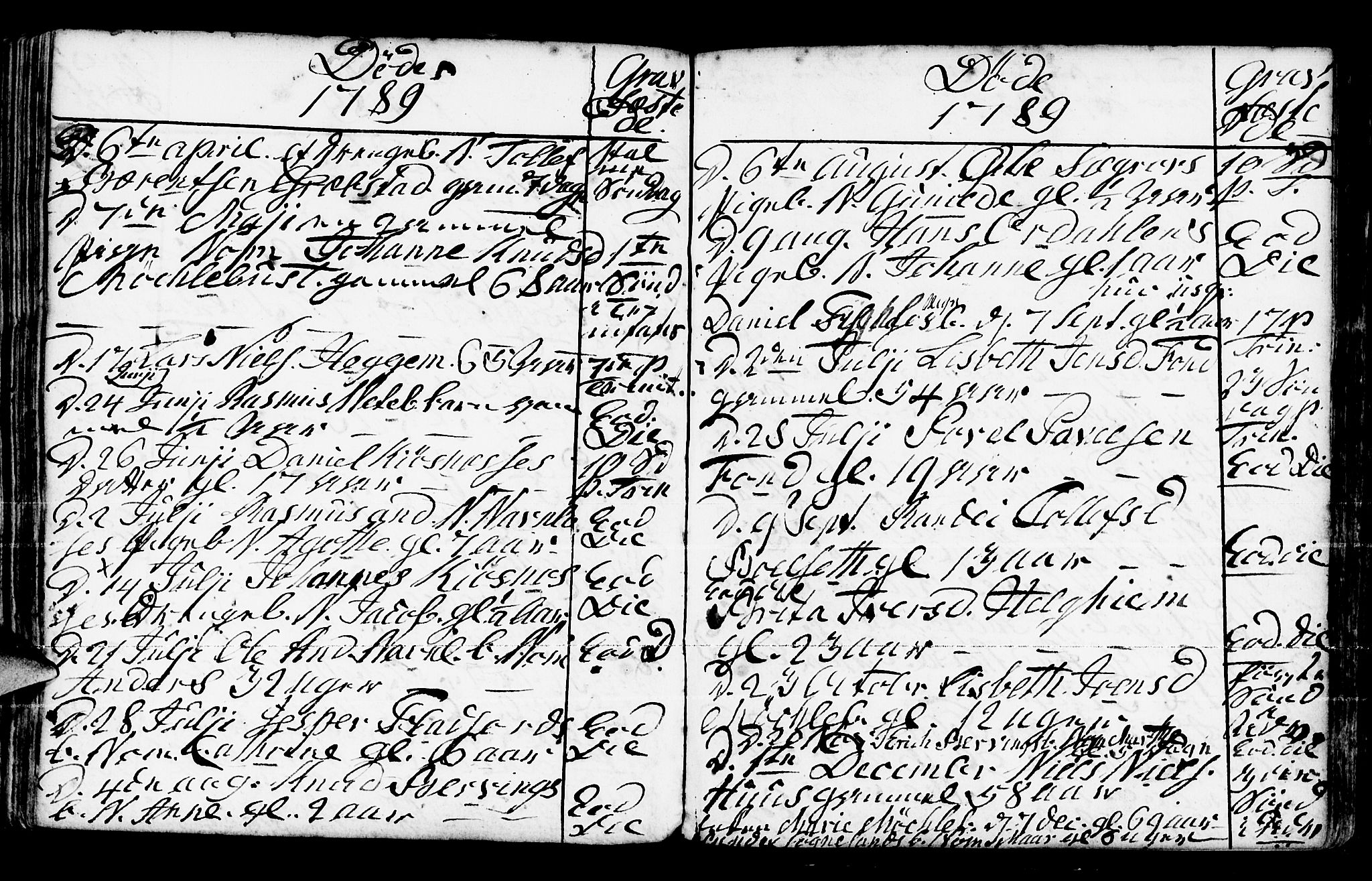 Jølster sokneprestembete, SAB/A-80701/H/Haa/Haaa/L0004: Ministerialbok nr. A 4, 1749-1789, s. 191