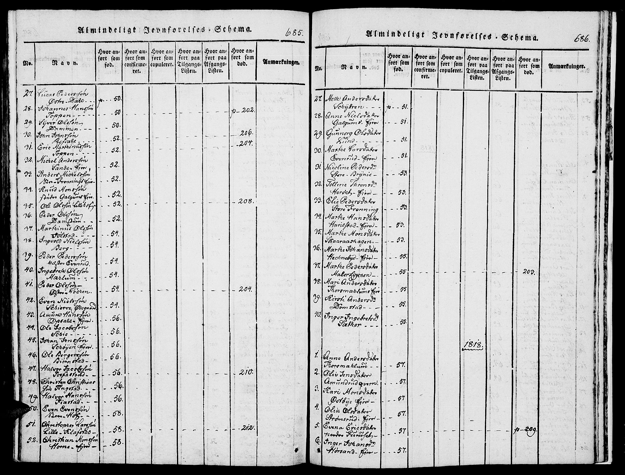 Romedal prestekontor, AV/SAH-PREST-004/K/L0002: Ministerialbok nr. 2, 1814-1828, s. 685-686