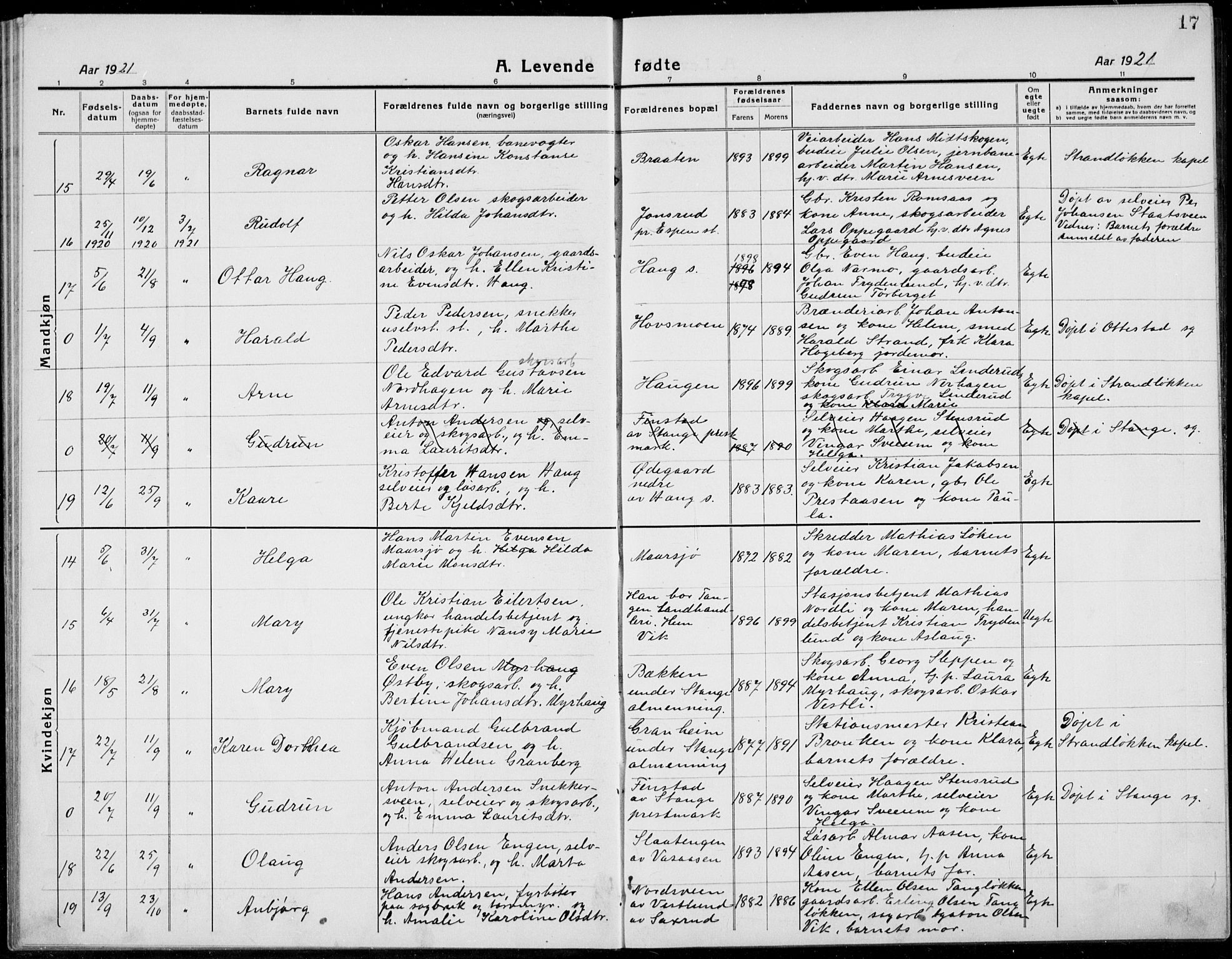 Stange prestekontor, AV/SAH-PREST-002/L/L0017: Klokkerbok nr. 17, 1918-1936, s. 17