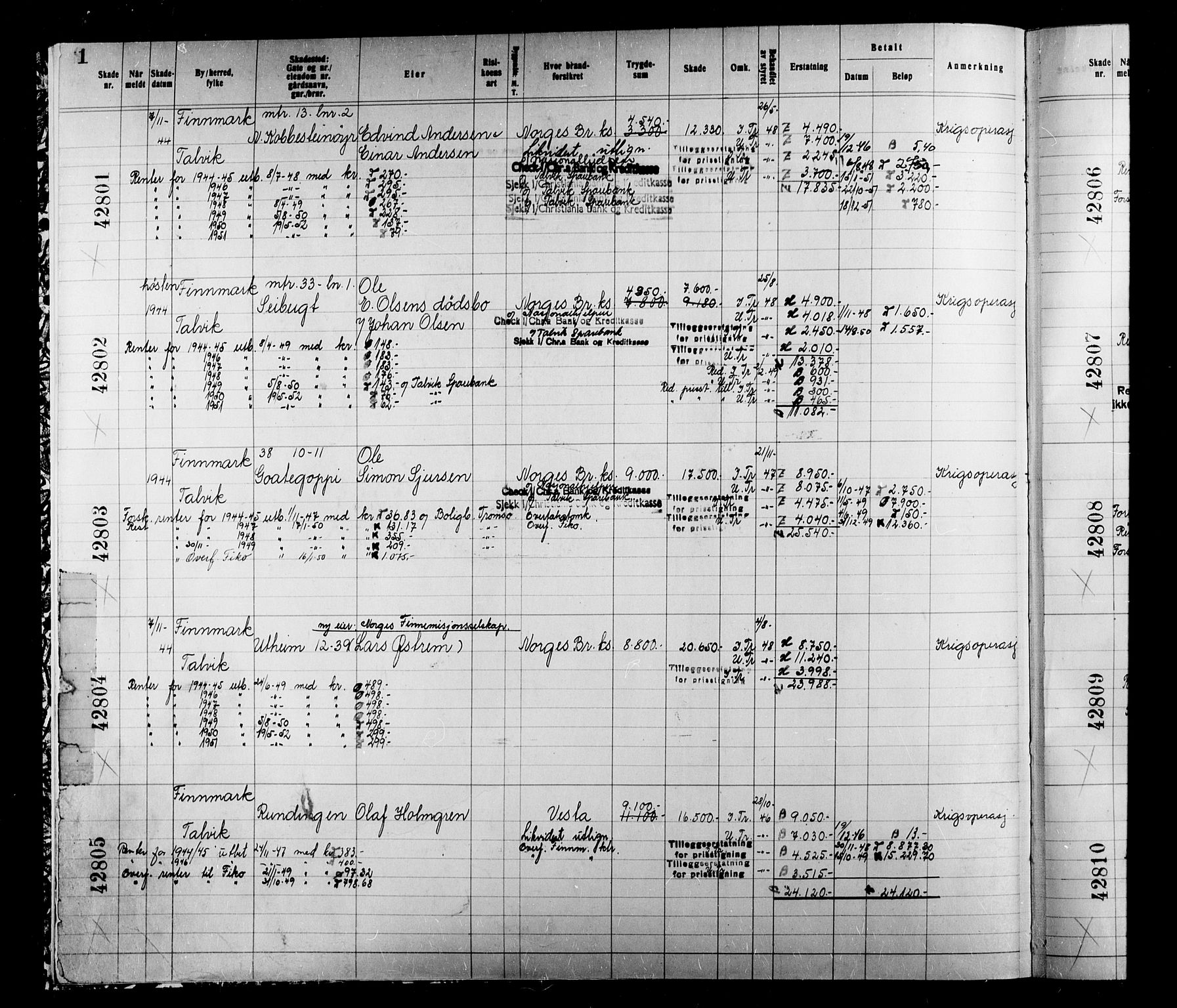 Krigsskadetrygdene for bygninger og løsøre, RA/S-1548/V/L0038: Bygning, branntrygdet., 1940-1945, s. 1