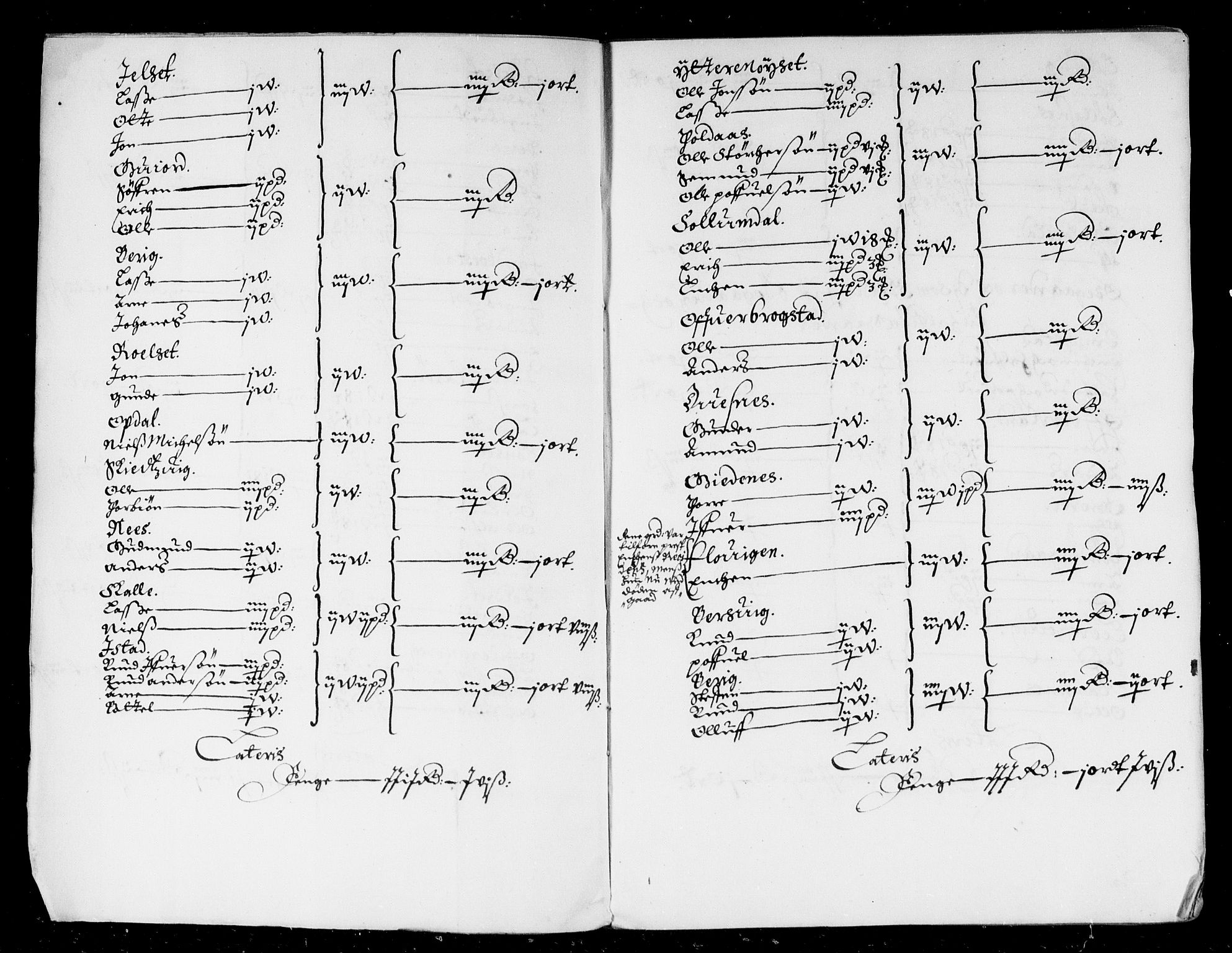 Rentekammeret inntil 1814, Reviderte regnskaper, Stiftamtstueregnskaper, Trondheim stiftamt og Nordland amt, AV/RA-EA-6044/R/Rd/L0013: Trondheim stiftamt, 1665