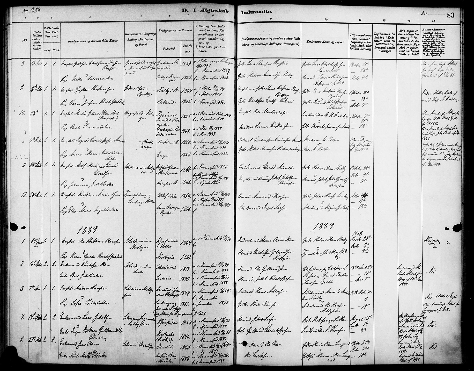 Nannestad prestekontor Kirkebøker, AV/SAO-A-10414a/F/Fa/L0014: Ministerialbok nr. I 14, 1881-1890, s. 83
