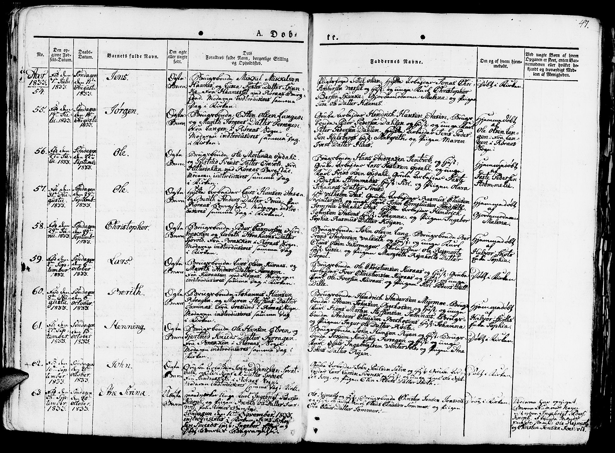 Ministerialprotokoller, klokkerbøker og fødselsregistre - Sør-Trøndelag, AV/SAT-A-1456/681/L0938: Klokkerbok nr. 681C02, 1829-1879, s. 47