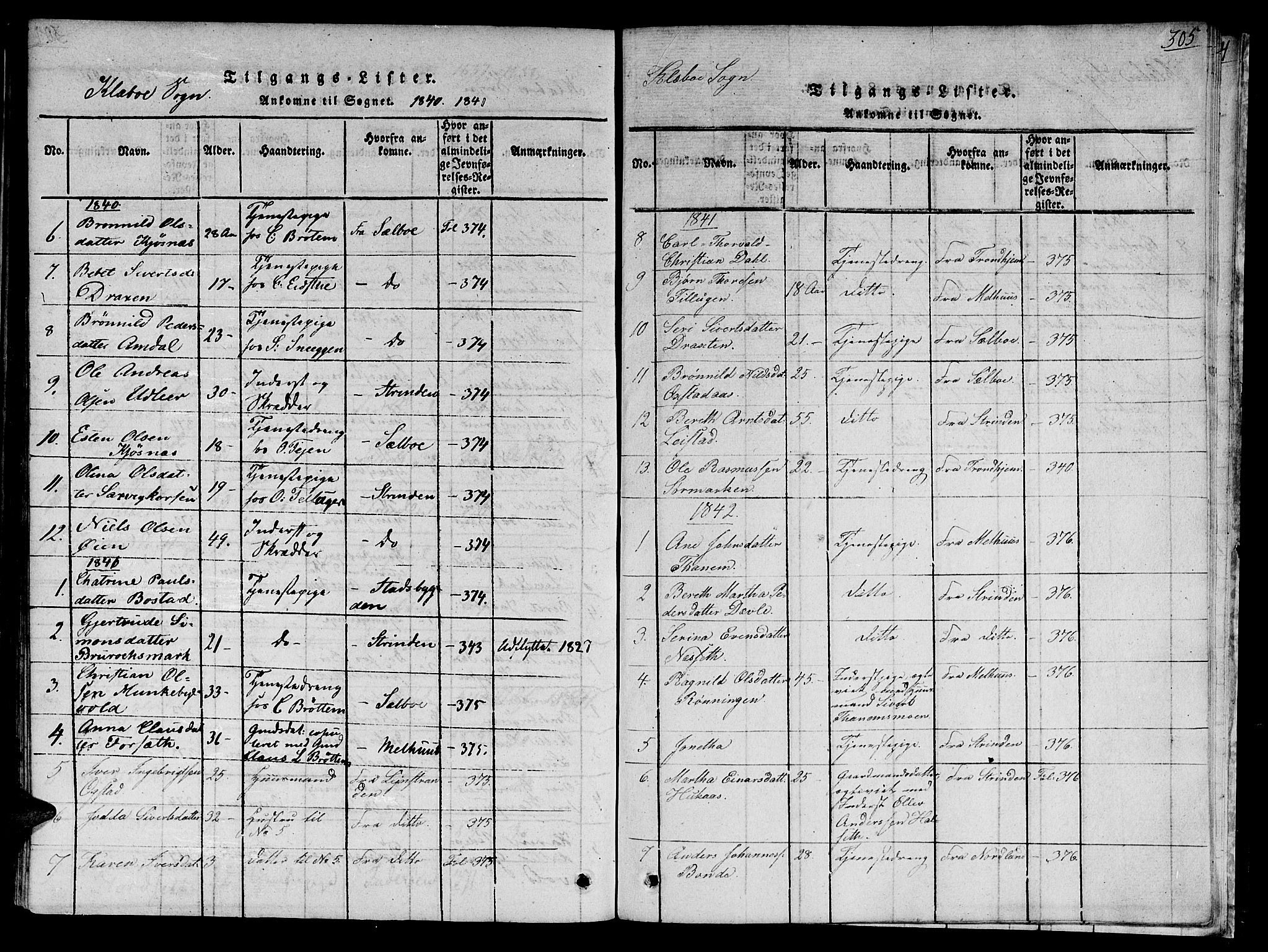 Ministerialprotokoller, klokkerbøker og fødselsregistre - Sør-Trøndelag, SAT/A-1456/618/L0439: Ministerialbok nr. 618A04 /1, 1816-1843, s. 305