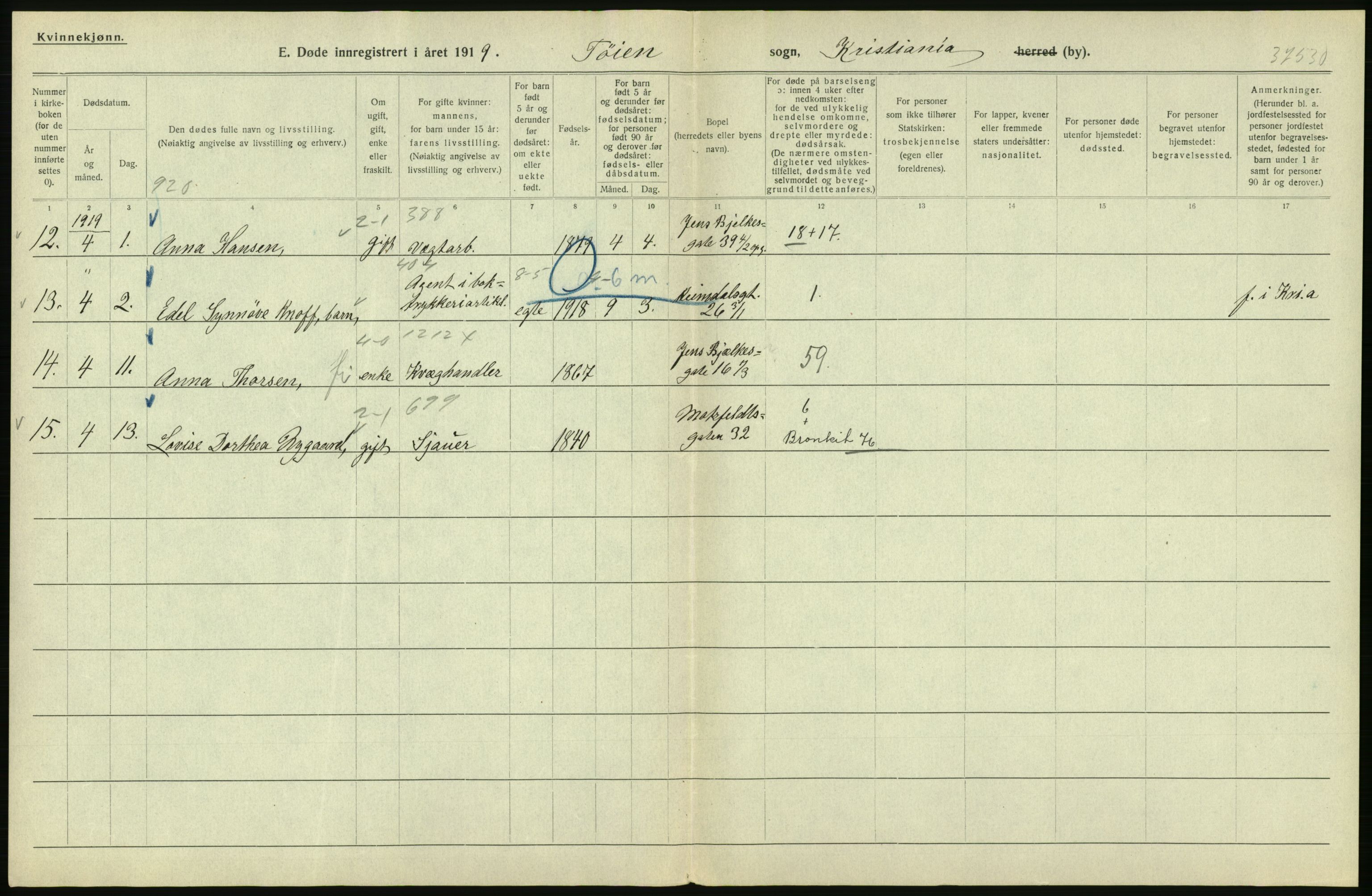 Statistisk sentralbyrå, Sosiodemografiske emner, Befolkning, RA/S-2228/D/Df/Dfb/Dfbi/L0010: Kristiania: Døde, 1919, s. 436