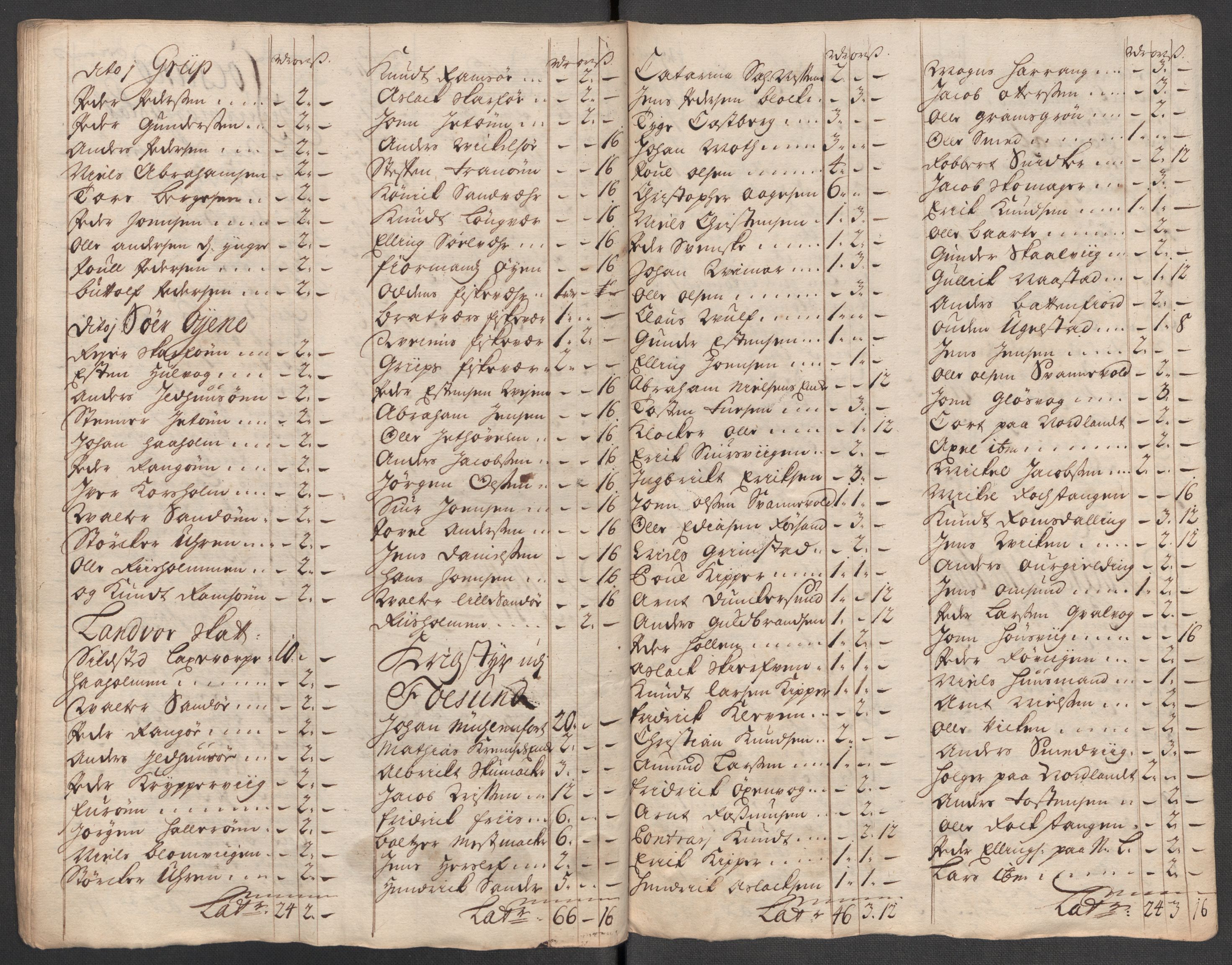 Rentekammeret inntil 1814, Reviderte regnskaper, Fogderegnskap, AV/RA-EA-4092/R56/L3750: Fogderegnskap Nordmøre, 1717, s. 290