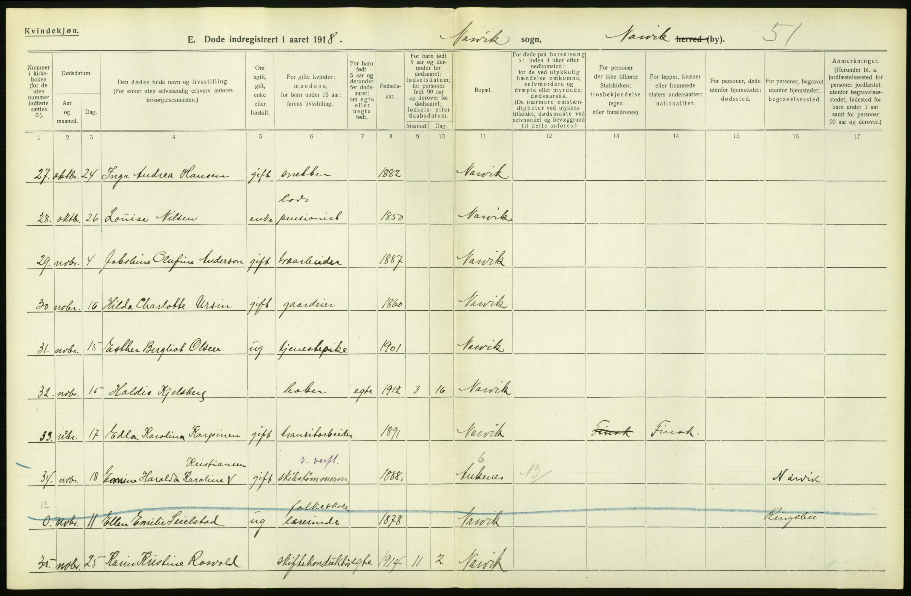 Statistisk sentralbyrå, Sosiodemografiske emner, Befolkning, AV/RA-S-2228/D/Df/Dfb/Dfbh/L0055: Nordland fylke: Døde. Bygder og byer., 1918, s. 38