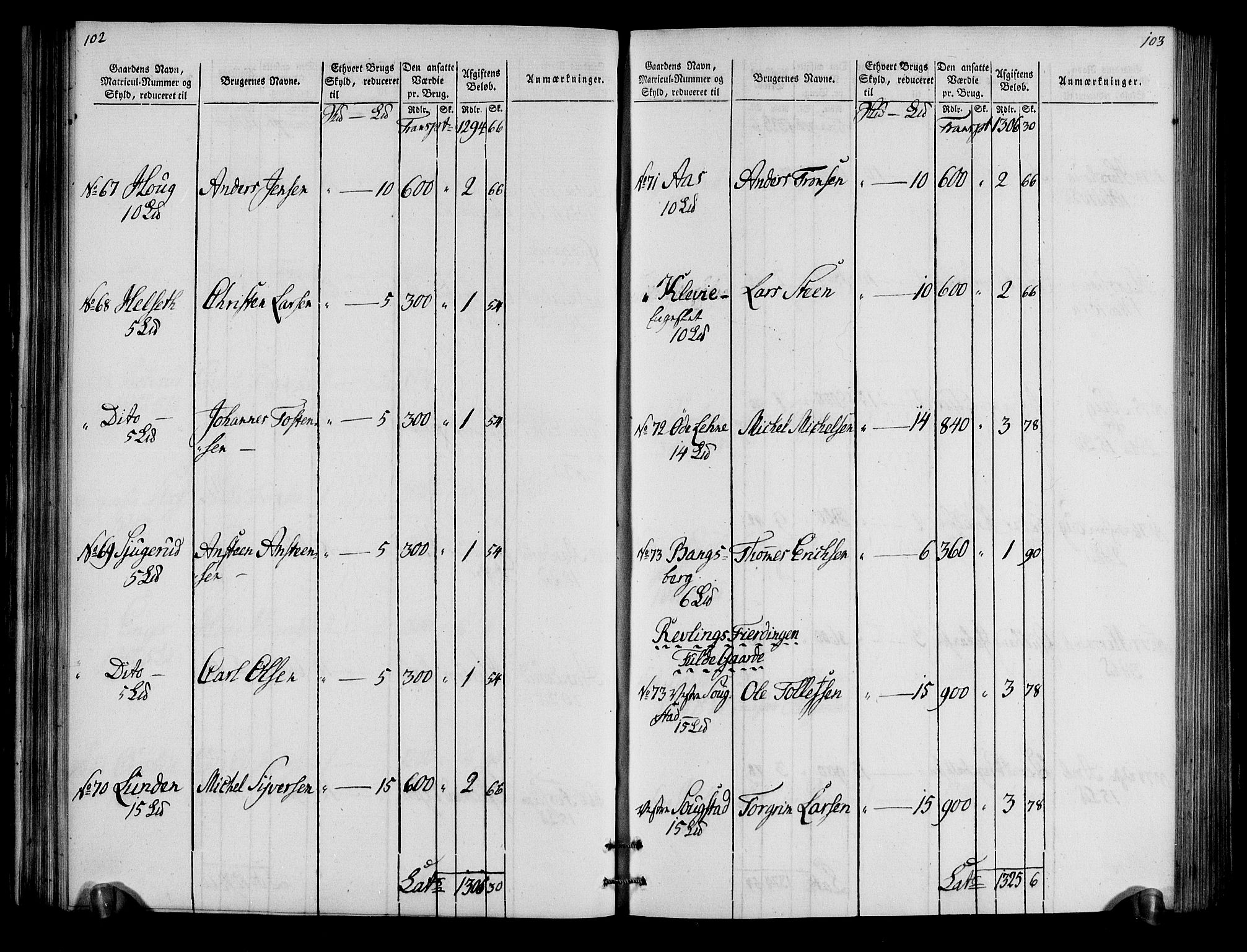 Rentekammeret inntil 1814, Realistisk ordnet avdeling, RA/EA-4070/N/Ne/Nea/L0034: Hedmark fogderi. Oppebørselsregister, 1803-1804, s. 54