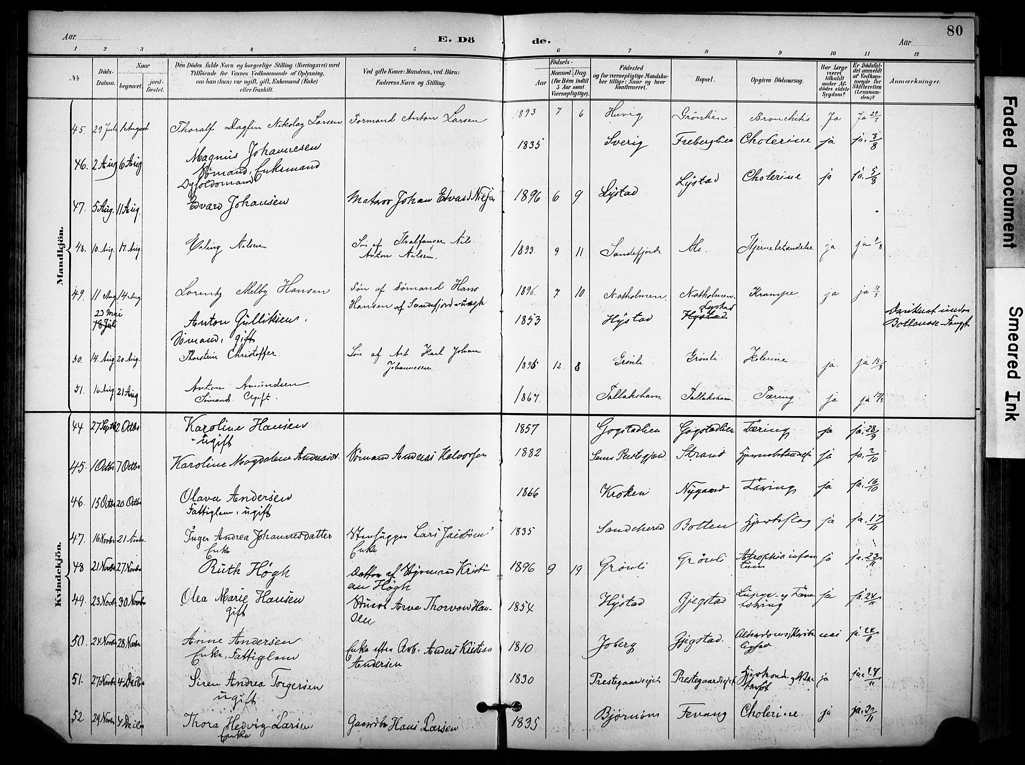 Sandar kirkebøker, AV/SAKO-A-243/F/Fa/L0015: Ministerialbok nr. 15, 1896-1907, s. 80