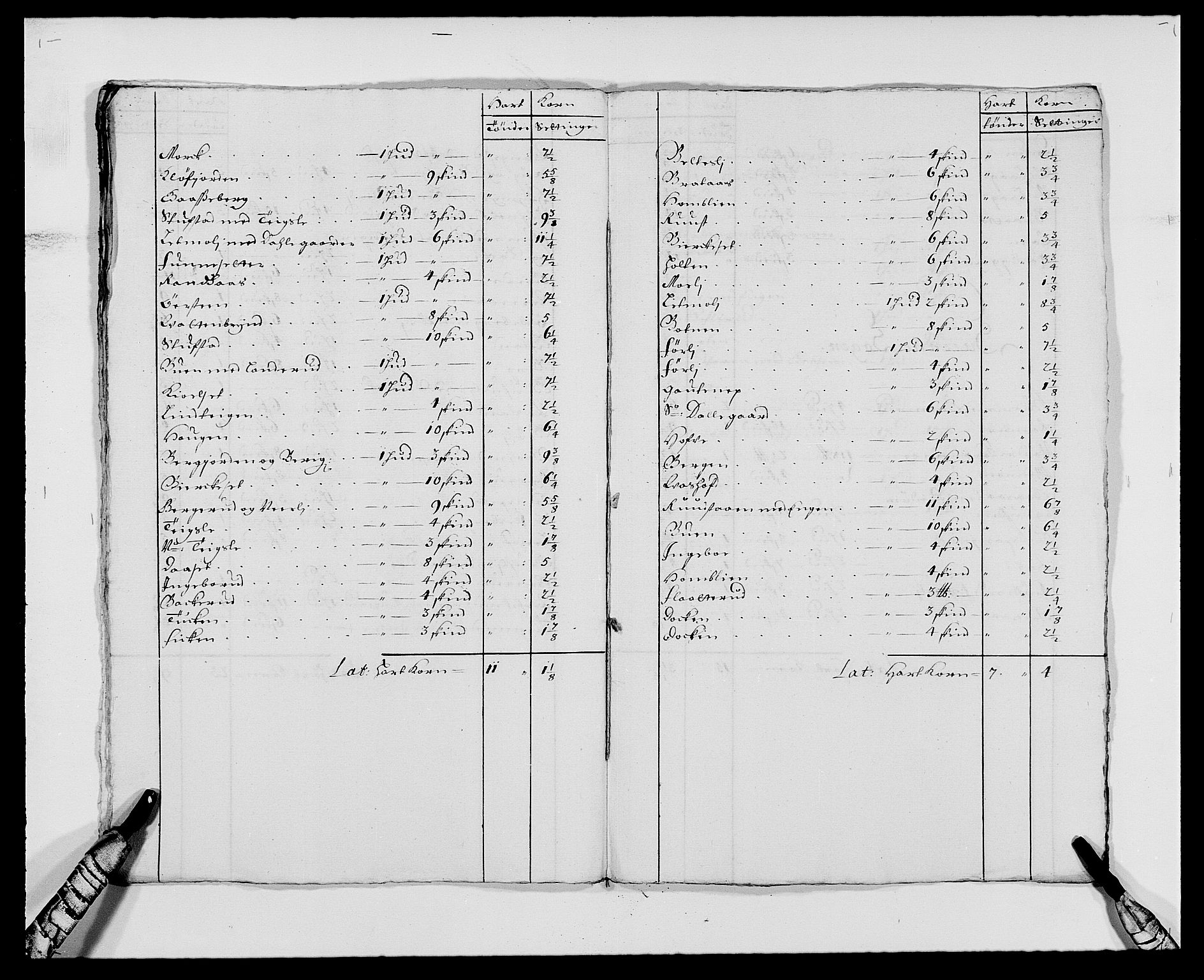 Rentekammeret inntil 1814, Reviderte regnskaper, Fogderegnskap, AV/RA-EA-4092/R24/L1570: Fogderegnskap Numedal og Sandsvær, 1679-1686, s. 177