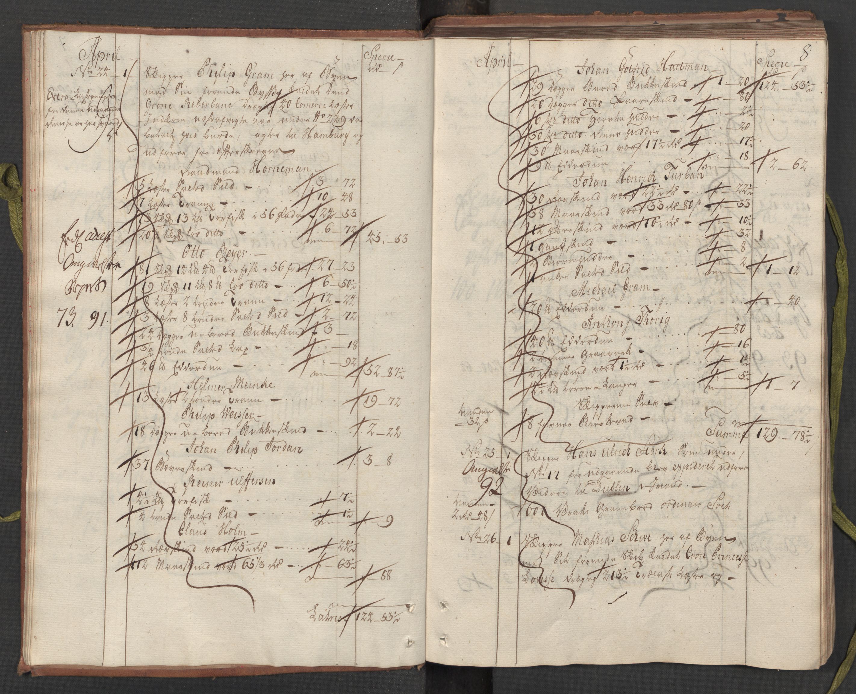 Generaltollkammeret, tollregnskaper, AV/RA-EA-5490/R33/L0057/0001: Tollregnskaper Trondheim A / Utgående hovedtollbok, 1758, s. 7b-8a