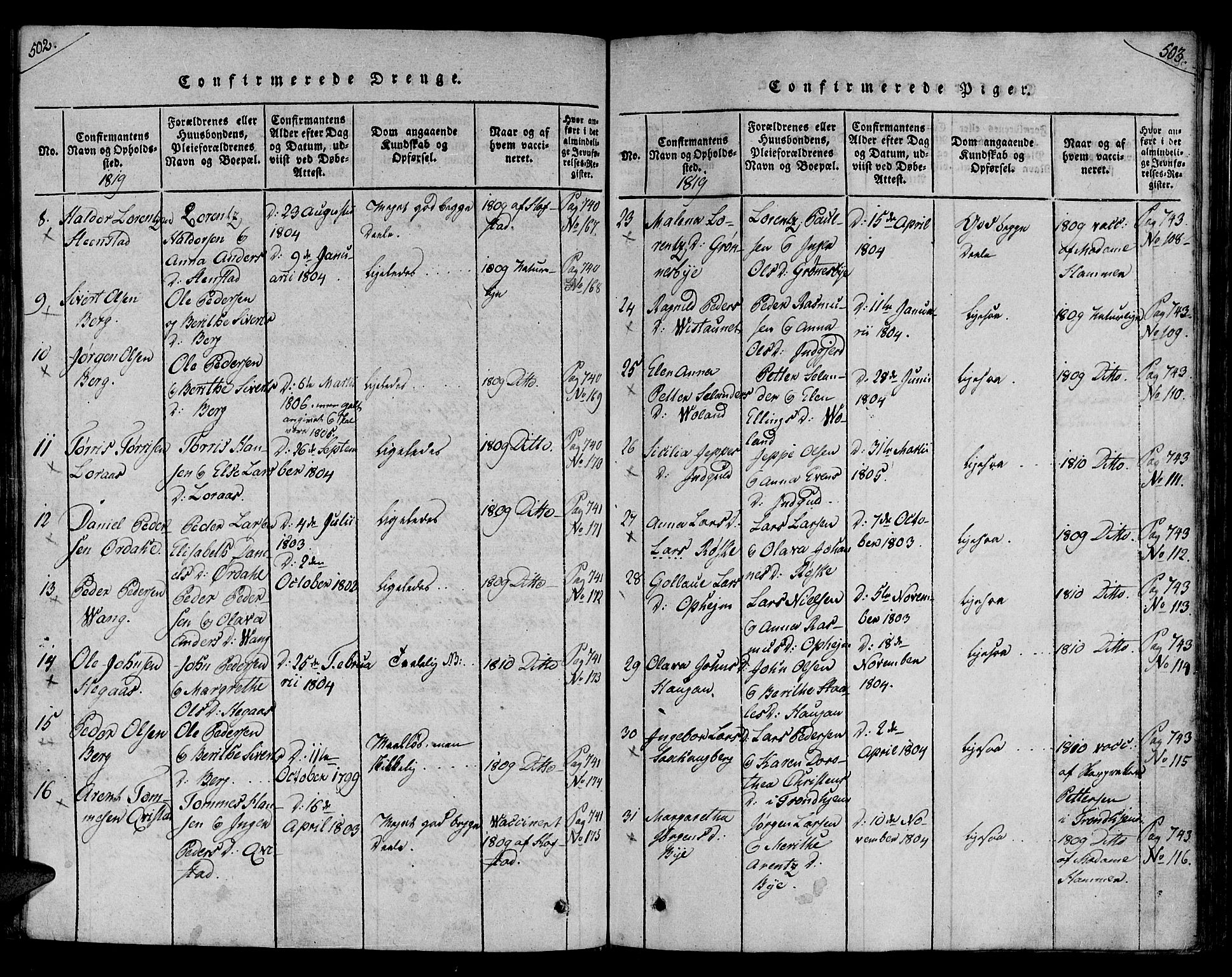 Ministerialprotokoller, klokkerbøker og fødselsregistre - Nord-Trøndelag, SAT/A-1458/730/L0275: Ministerialbok nr. 730A04, 1816-1822, s. 502-503