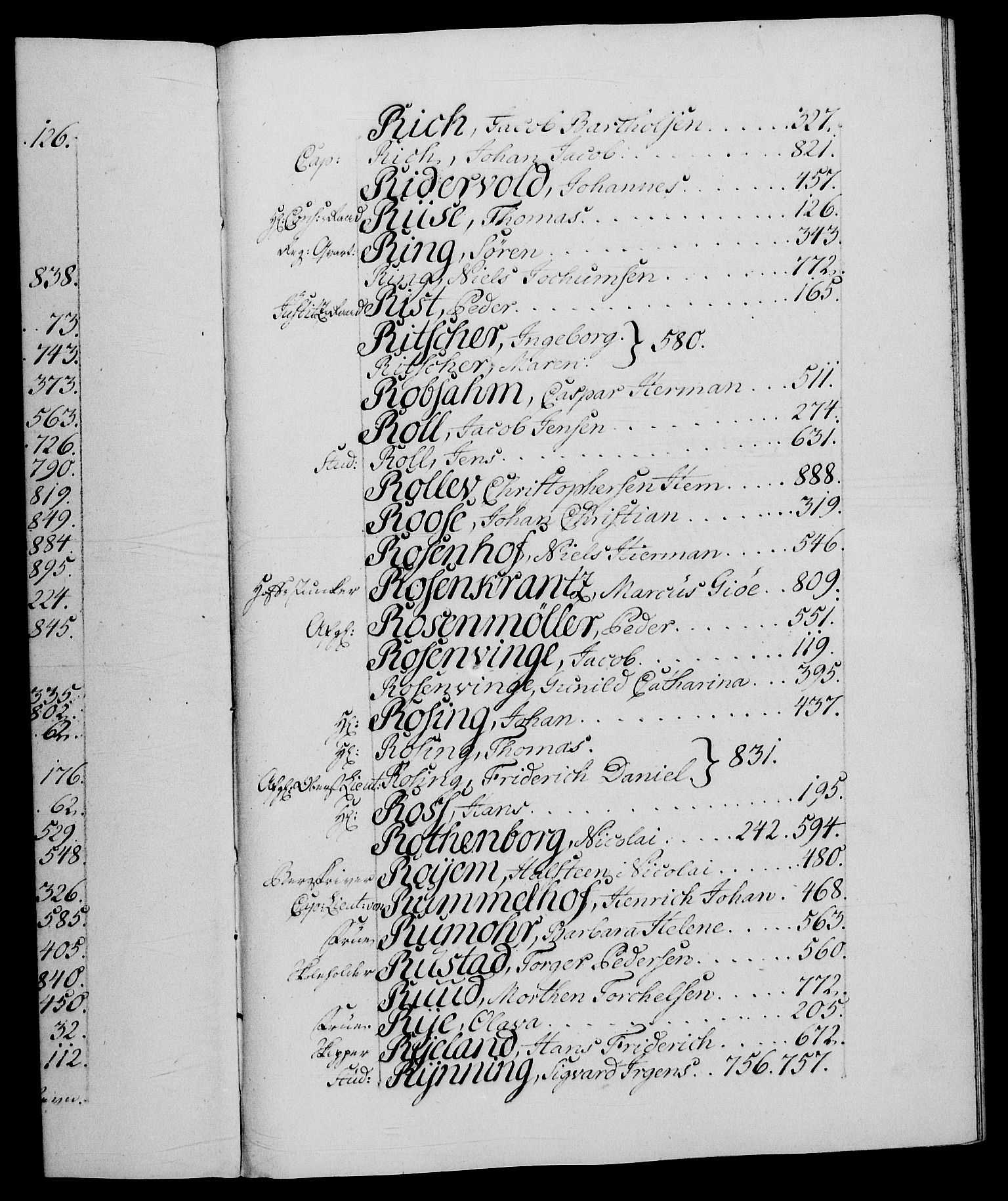Danske Kanselli 1572-1799, RA/EA-3023/F/Fc/Fca/Fcaa/L0050: Norske registre, 1784-1785