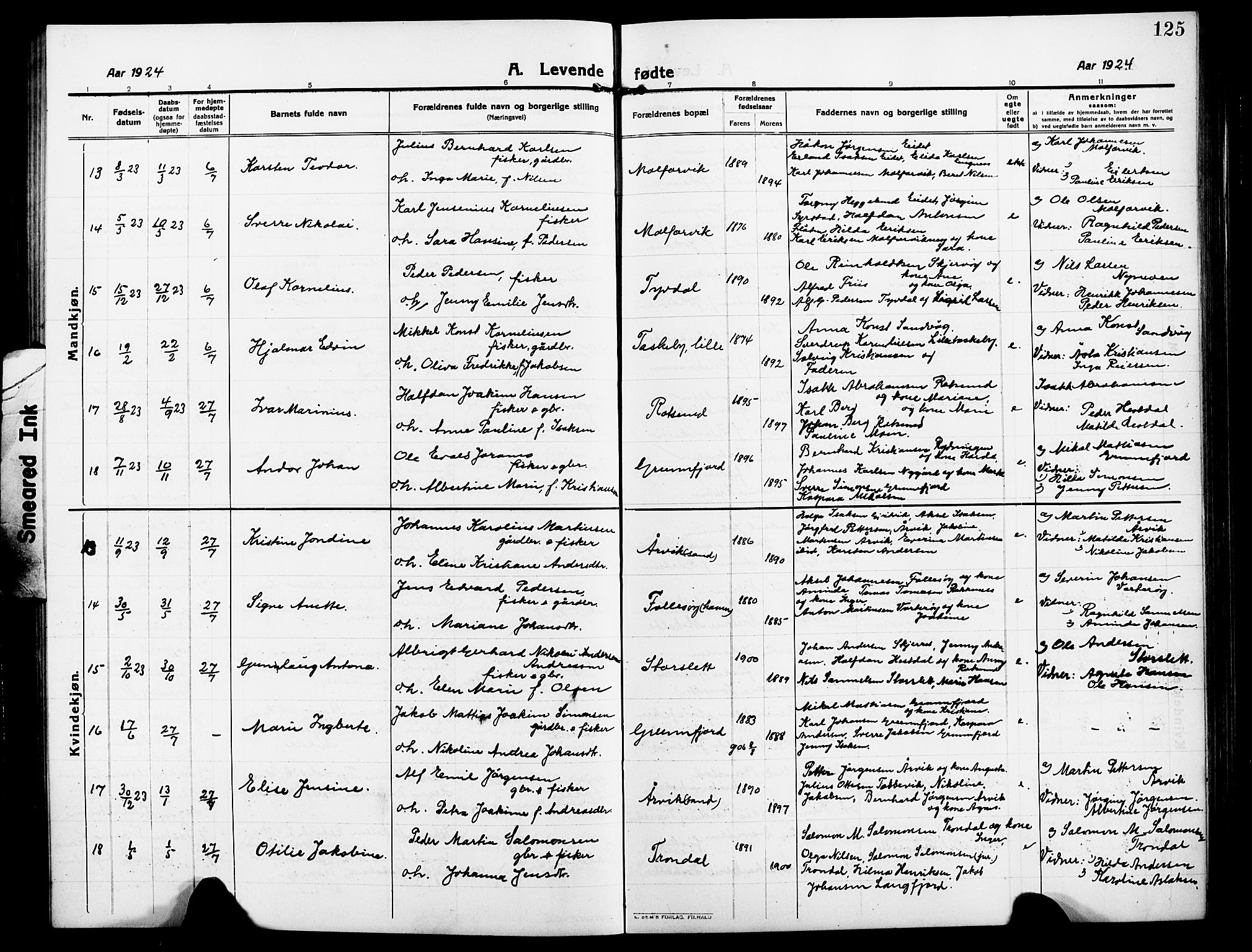 Skjervøy sokneprestkontor, AV/SATØ-S-1300/H/Ha/Hab/L0009klokker: Klokkerbok nr. 9, 1911-1926, s. 125