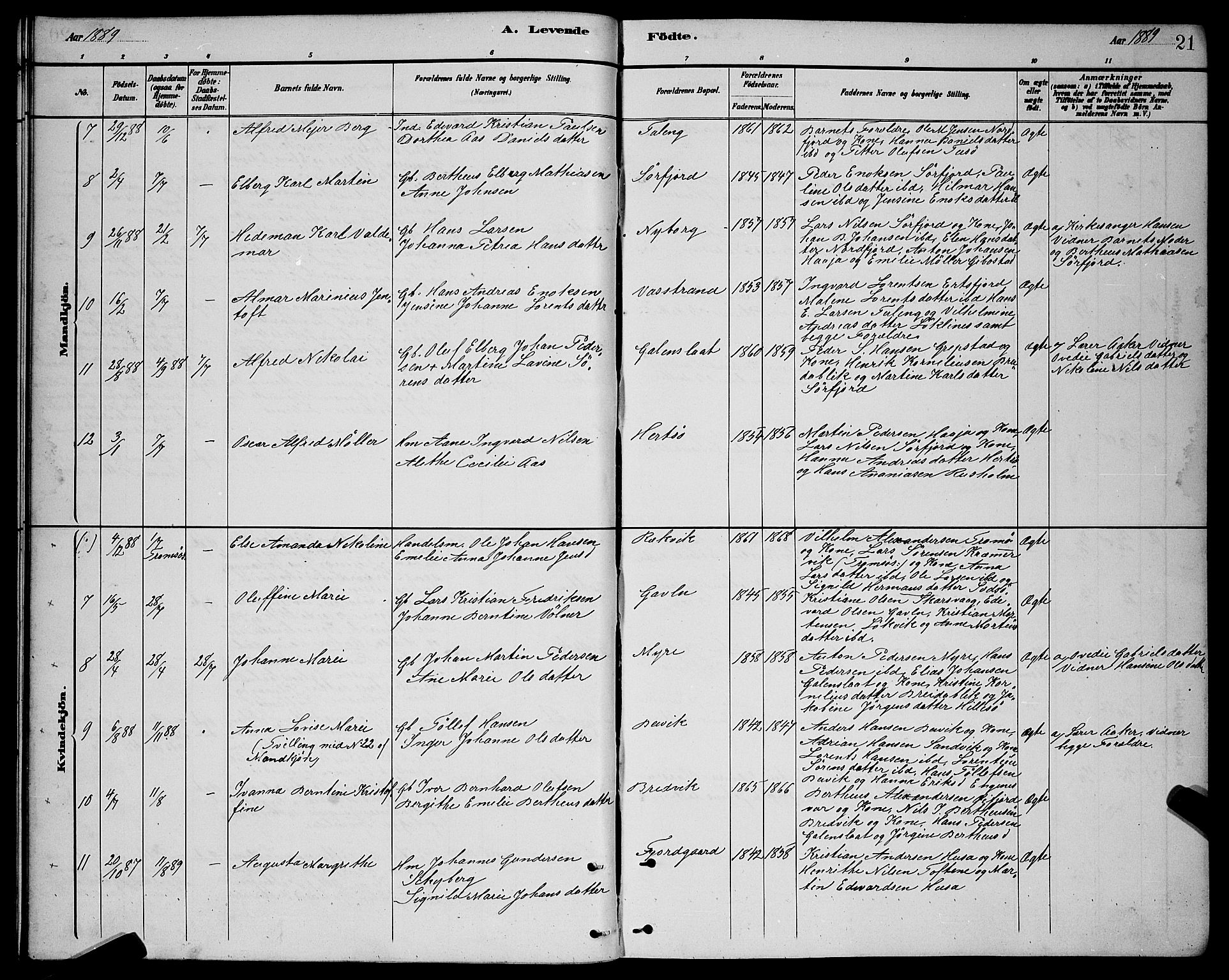 Lenvik sokneprestembete, AV/SATØ-S-1310/H/Ha/Hab/L0021klokker: Klokkerbok nr. 21, 1884-1900, s. 21