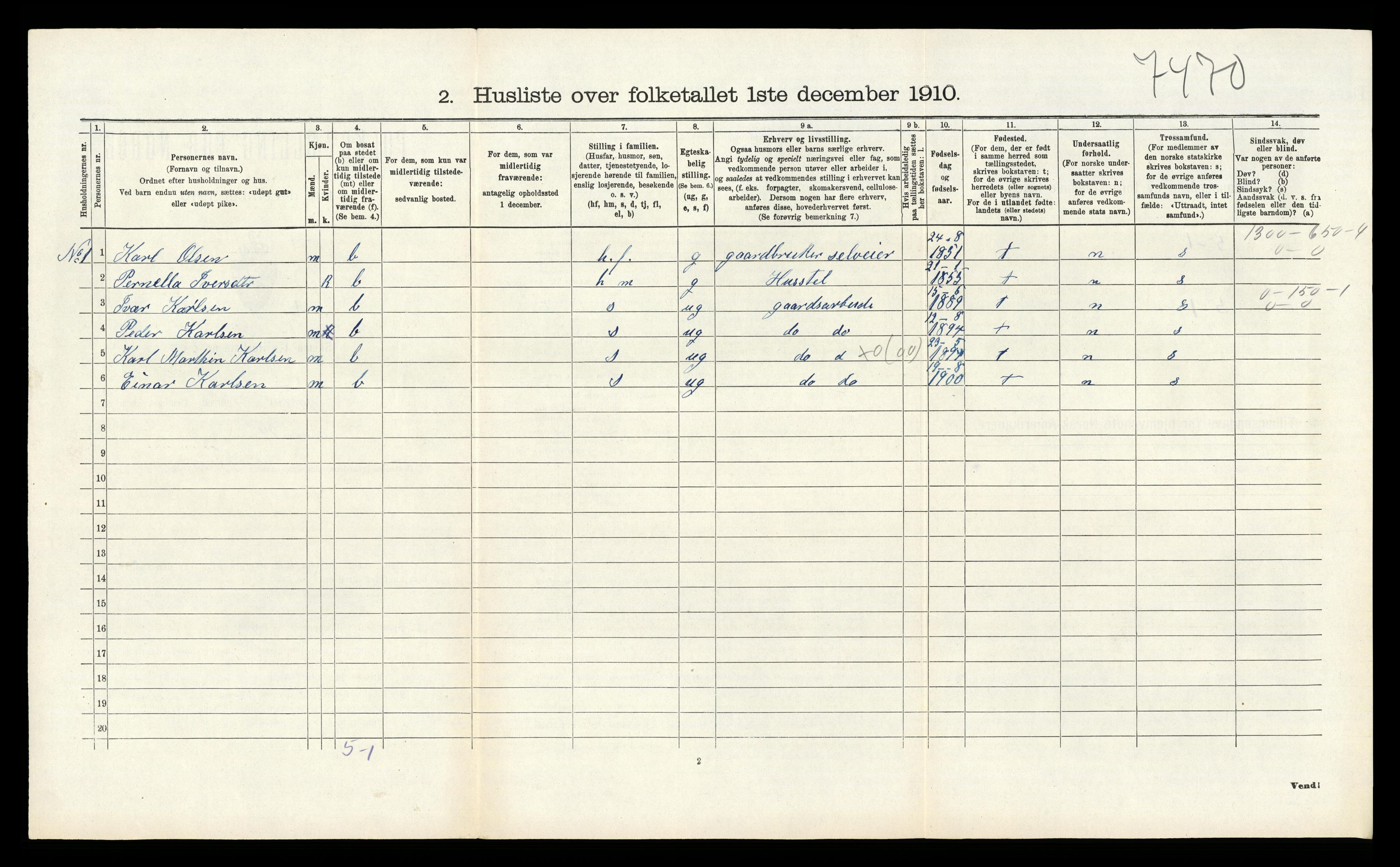 RA, Folketelling 1910 for 1255 Åsane herred, 1910, s. 160
