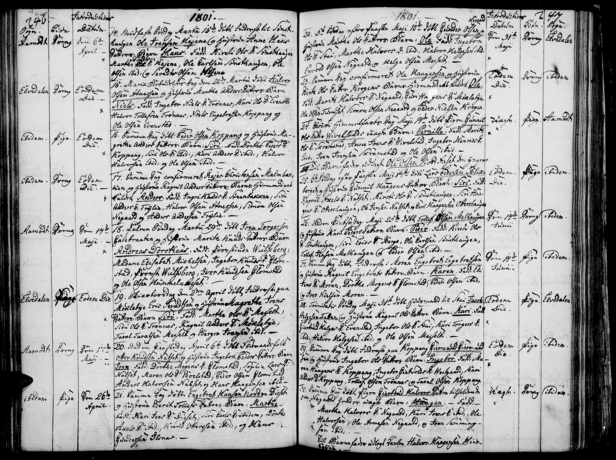 Åmot prestekontor, Hedmark, AV/SAH-PREST-056/H/Ha/Haa/L0003: Ministerialbok nr. 3, 1780-1810, s. 246-247
