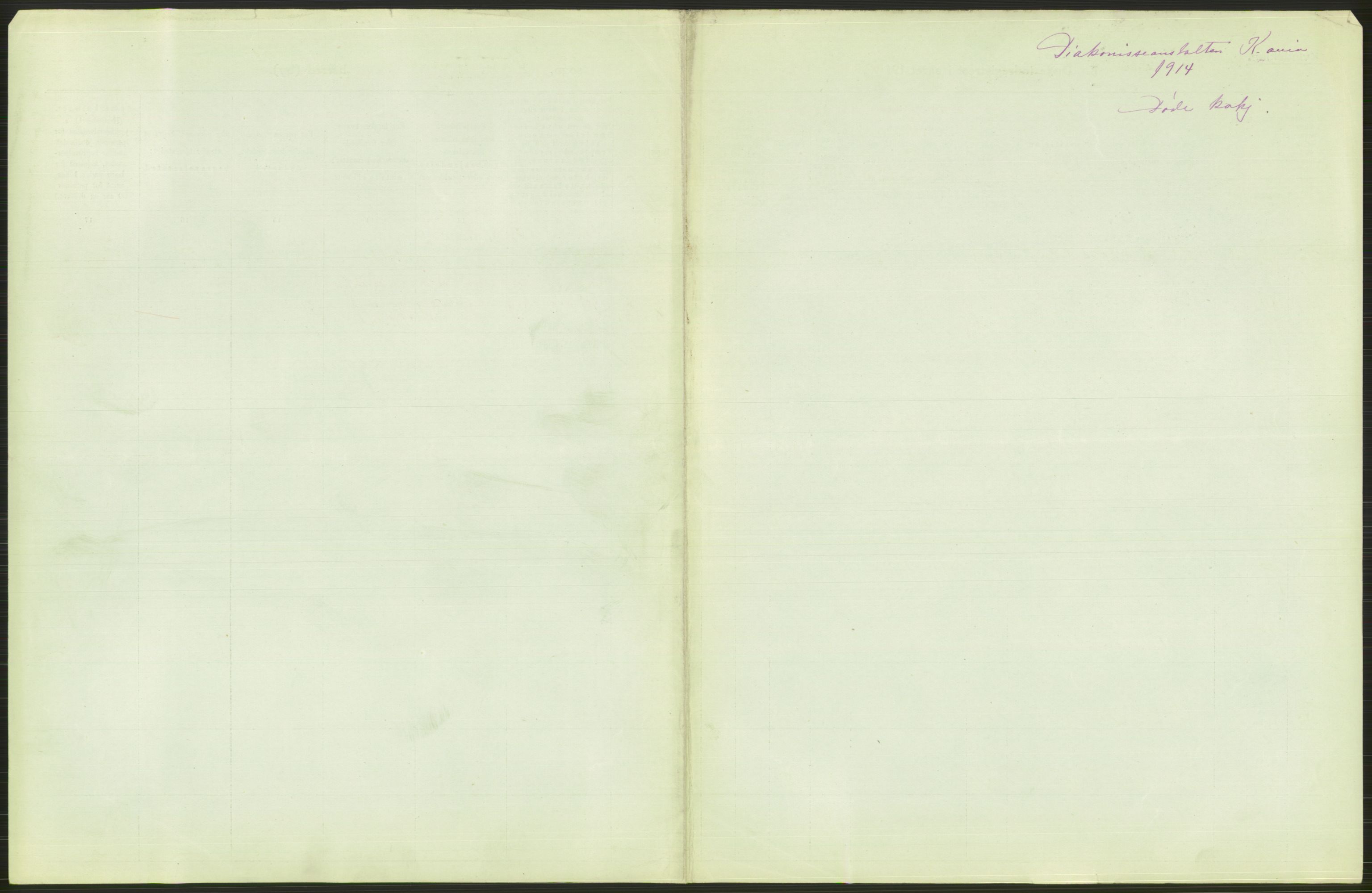Statistisk sentralbyrå, Sosiodemografiske emner, Befolkning, AV/RA-S-2228/D/Df/Dfb/Dfbd/L0008: Kristiania: Døde, 1914, s. 587