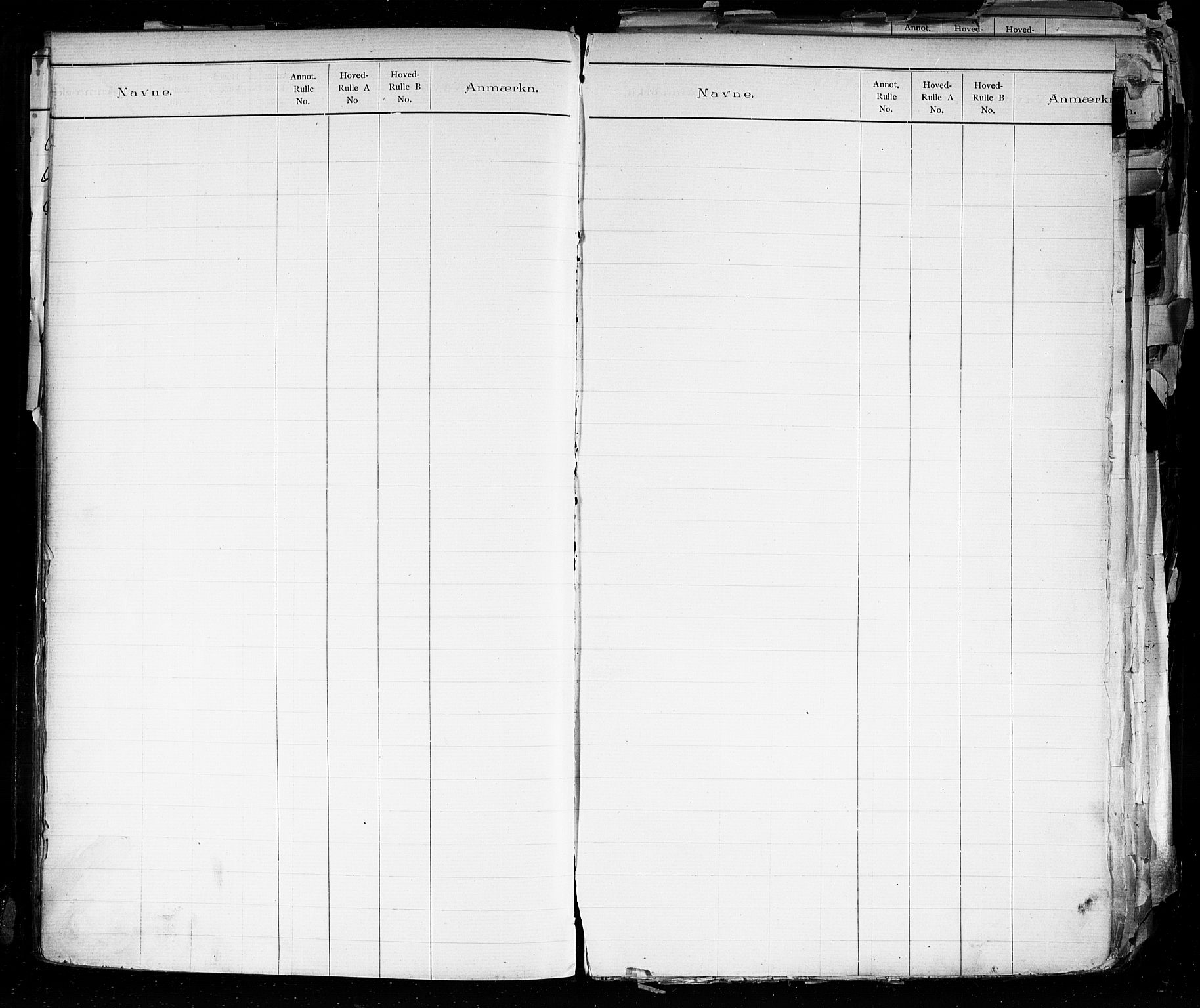 Larvik innrulleringskontor, AV/SAKO-A-787/G/Ga/L0003: Registre til annotasjon- og hovedruller, 1868-1948, s. 19
