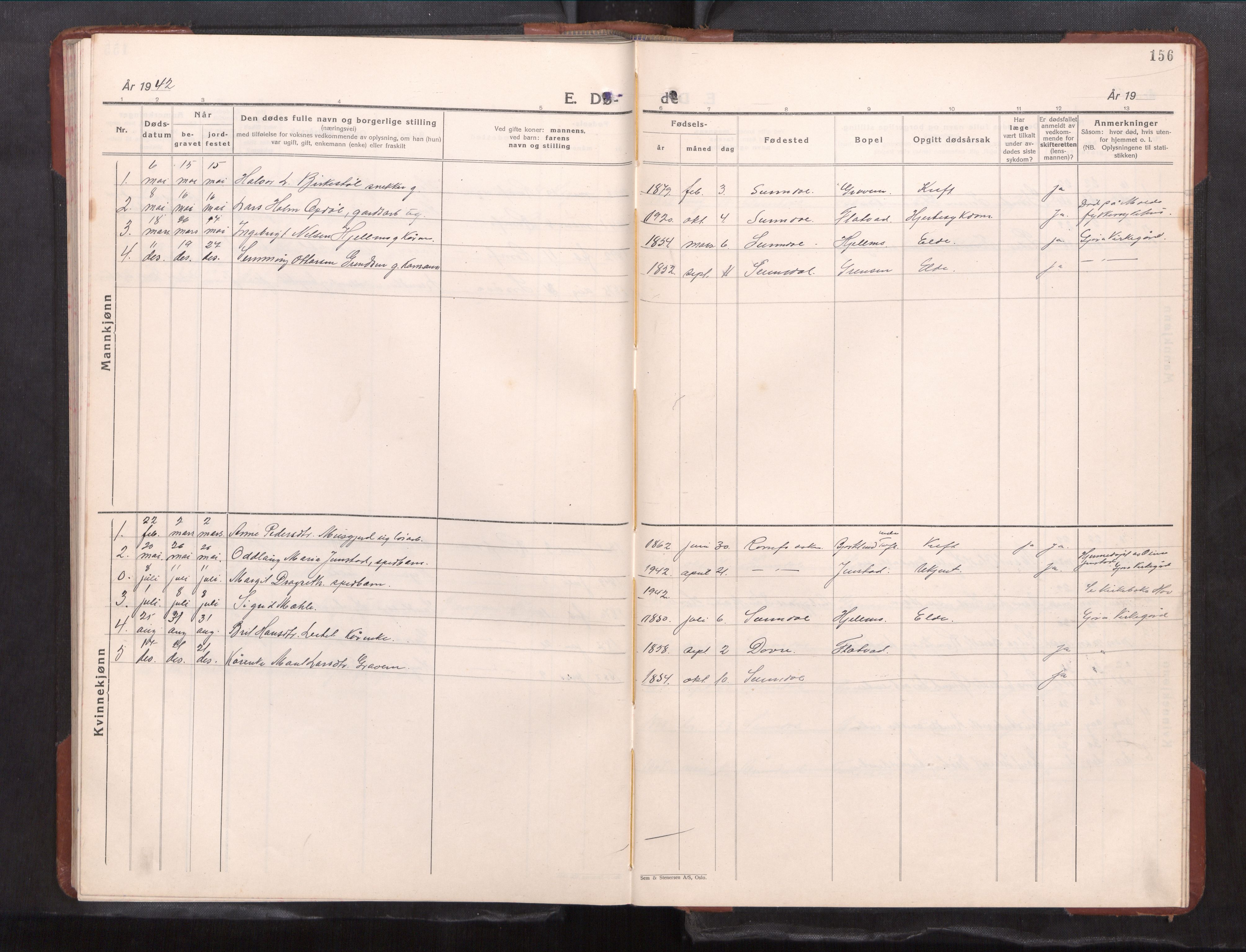 Ministerialprotokoller, klokkerbøker og fødselsregistre - Møre og Romsdal, AV/SAT-A-1454/591/L1021: Klokkerbok nr. 591---, 1930-1971, s. 156